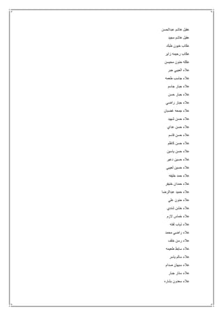 ‫عبدالحسن‬ ‫هاشم‬ ‫عقيل‬
‫مجيد‬ ‫هاشم‬ ‫عقيل‬
‫طبك‬ ‫خيون‬ ‫عكاب‬
‫زاير‬ ‫رحيمه‬ ‫عكاب‬
‫محيسن‬ ‫حنون‬ ‫عكله‬
‫جبر‬ ‫العيبي‬ ‫عالء‬
‫طعمه‬ ‫جاسب‬ ‫عالء‬
‫جاسم‬ ‫جبار‬ ‫عالء‬
‫حسن‬ ‫جبار‬ ‫عالء‬
‫راضي‬ ‫جبار‬ ‫عالء‬
‫غضبان‬ ‫جمعه‬ ‫عالء‬
‫شهيد‬ ‫حسن‬ ‫عالء‬
‫عداي‬ ‫حسن‬ ‫عالء‬
‫قاسم‬ ‫حسن‬ ‫عالء‬
‫كاظم‬ ‫حسن‬ ‫عالء‬
‫ياسين‬ ‫حسن‬ ‫عالء‬
‫دعير‬ ‫حسين‬ ‫عالء‬
‫لعيبي‬ ‫حسين‬ ‫عالء‬
‫خليفه‬ ‫حمد‬ ‫عالء‬
‫خنيفر‬ ‫حمدان‬ ‫عالء‬
‫عبدالرضا‬ ‫حميد‬ ‫عالء‬
‫علي‬ ‫حنون‬ ‫عالء‬
‫شندي‬ ‫خشن‬ ‫عالء‬
‫الزم‬ ‫خماس‬ ‫عالء‬
‫لفته‬ ‫ذياب‬ ‫عالء‬
‫محمد‬ ‫راضي‬ ‫عالء‬
‫خلف‬ ‫رسن‬ ‫عالء‬
‫طعيمه‬ ‫سابط‬ ‫عالء‬
‫ياسر‬ ‫سالم‬ ‫عالء‬
‫صدام‬ ‫سبهان‬ ‫عالء‬
‫جبار‬ ‫ستار‬ ‫عالء‬
‫بشاره‬ ‫سعدون‬ ‫عالء‬
 