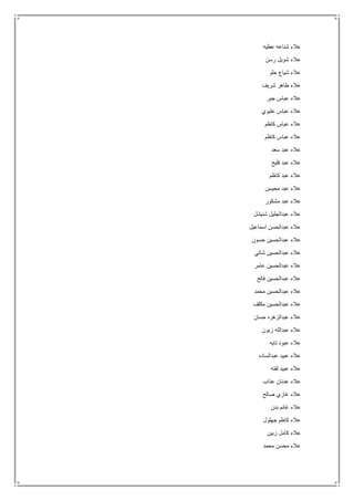 ‫عطيه‬ ‫شناعه‬ ‫عالء‬
‫رسن‬ ‫شويل‬ ‫عالء‬
‫حلو‬ ‫شياع‬ ‫عالء‬
‫شريف‬ ‫طاهر‬ ‫عالء‬
‫جبر‬ ‫عباس‬ ‫عالء‬
‫عليوي‬ ‫عباس‬ ‫عالء‬
‫كاظم‬ ‫عباس‬ ‫عالء‬
‫كاظم‬ ‫عباس‬ ‫عالء‬
‫سعد‬ ‫عبد‬ ‫عالء‬
‫فليح‬ ‫عبد‬ ‫عالء‬
‫كاظم‬ ‫عبد‬ ‫عالء‬
‫محيسن‬ ‫عبد‬ ‫عالء‬
‫مشكور‬ ‫عبد‬ ‫عالء‬
‫شنيشل‬ ‫عبدالجليل‬ ‫عالء‬
‫اسماعيل‬ ‫عبدالحسن‬ ‫عالء‬
‫حسون‬ ‫عبدالحسين‬ ‫عالء‬
‫شاتي‬ ‫عبدالحسين‬ ‫عالء‬
‫عامر‬ ‫عبدالحسين‬ ‫عالء‬
‫فالح‬ ‫عبدالحسين‬ ‫عالء‬
‫محمد‬ ‫عبدالحسين‬ ‫عالء‬
‫مكلف‬ ‫عبدالحسين‬ ‫عالء‬
‫حسان‬ ‫عبدالزهره‬ ‫عالء‬
‫زبون‬ ‫عبدالله‬ ‫عالء‬
‫ت‬ ‫عبود‬ ‫عالء‬‫ايه‬
‫عبدالساده‬ ‫عبيد‬ ‫عالء‬
‫لفته‬ ‫عبيد‬ ‫عالء‬
‫عذاب‬ ‫عدنان‬ ‫عالء‬
‫صالح‬ ‫غازي‬ ‫عالء‬
‫بدن‬ ‫غانم‬ ‫عالء‬
‫جهلول‬ ‫كاظم‬ ‫عالء‬
‫زبين‬ ‫كامل‬ ‫عالء‬
‫محمد‬ ‫محسن‬ ‫عالء‬
 