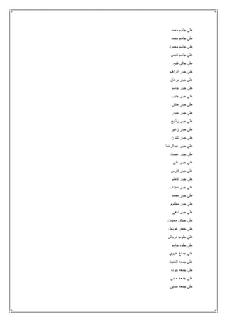 ‫محمد‬ ‫جاسم‬ ‫علي‬
‫محمد‬ ‫جاسم‬ ‫علي‬
‫محمود‬ ‫جاسم‬ ‫علي‬
‫نعيس‬ ‫جاسم‬ ‫علي‬
‫فليح‬ ‫جالي‬ ‫علي‬
‫ابراهيم‬ ‫جبار‬ ‫علي‬
‫برهان‬ ‫جبار‬ ‫علي‬
‫جاسم‬ ‫جبار‬ ‫علي‬
‫جليب‬ ‫جبار‬ ‫علي‬
‫حنش‬ ‫جبار‬ ‫علي‬
‫حيدر‬ ‫جبار‬ ‫علي‬
‫ع‬‫رشيج‬ ‫جبار‬ ‫لي‬
‫زغير‬ ‫جبار‬ ‫علي‬
‫شنون‬ ‫جبار‬ ‫علي‬
‫عبدالرضا‬ ‫جبار‬ ‫علي‬
‫عصاد‬ ‫جبار‬ ‫علي‬
‫علي‬ ‫جبار‬ ‫علي‬
‫فارس‬ ‫جبار‬ ‫علي‬
‫كاظم‬ ‫جبار‬ ‫علي‬
‫مجذاب‬ ‫جبار‬ ‫علي‬
‫محمد‬ ‫جبار‬ ‫علي‬
‫مظلوم‬ ‫جبار‬ ‫علي‬
‫ناهي‬ ‫جبار‬ ‫علي‬
‫محيسن‬ ‫جبيش‬ ‫علي‬
‫عويجل‬ ‫جعفر‬ ‫علي‬
‫درباش‬ ‫جلوب‬ ‫علي‬
‫جاسم‬ ‫جلود‬ ‫علي‬
‫عليوي‬ ‫جماغ‬ ‫علي‬
‫اشغيت‬ ‫جمعه‬ ‫علي‬
‫جوده‬ ‫جمعه‬ ‫علي‬
‫حامي‬ ‫جمعه‬ ‫علي‬
‫حسين‬ ‫جمعه‬ ‫علي‬
 