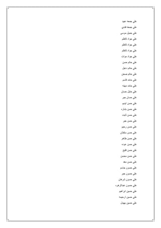 ‫عبيد‬ ‫جمعه‬ ‫علي‬
‫فندي‬ ‫جمعه‬ ‫علي‬
‫موسى‬ ‫جميل‬ ‫علي‬
‫كاظم‬ ‫جواد‬ ‫علي‬
‫كاظم‬ ‫جواد‬ ‫علي‬
‫كاظم‬ ‫جواد‬ ‫علي‬
‫موات‬ ‫جواد‬ ‫علي‬
‫حسن‬ ‫حاتم‬ ‫علي‬
‫دعبل‬ ‫حاتم‬ ‫علي‬
‫صحن‬ ‫حاتم‬ ‫علي‬
‫قاسم‬ ‫حامد‬ ‫علي‬
‫مهنه‬ ‫حامد‬ ‫علي‬
‫حسان‬ ‫حايل‬ ‫علي‬
‫جبر‬ ‫حسان‬ ‫علي‬
‫ايديم‬ ‫حسن‬ ‫علي‬
‫بشاره‬ ‫حسن‬ ‫علي‬
‫ثابت‬ ‫حسن‬ ‫علي‬
‫جبر‬ ‫حسن‬ ‫علي‬
‫رحيم‬ ‫حسن‬ ‫علي‬
‫سلطان‬ ‫حسن‬ ‫علي‬
‫طاهر‬ ‫حسن‬ ‫علي‬
‫عوده‬ ‫حسن‬ ‫علي‬
‫فليح‬ ‫حسن‬ ‫علي‬
‫محسن‬ ‫حسن‬ ‫علي‬
‫مغد‬ ‫حسن‬ ‫علي‬
‫جاسم‬ ‫حسون‬ ‫علي‬
‫جبر‬ ‫حسون‬ ‫علي‬
‫شرهان‬ ‫حسون‬ ‫علي‬
‫عبدالزهره‬ ‫حسون‬ ‫علي‬
‫ابراهيم‬ ‫حسين‬ ‫علي‬
‫ارحيمه‬ ‫حسين‬ ‫علي‬
‫بهيدل‬ ‫حسين‬ ‫علي‬
 