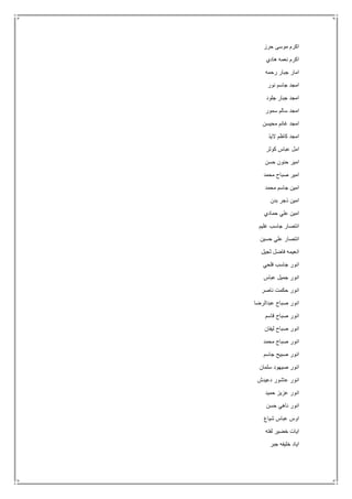 ‫حرز‬ ‫موسى‬ ‫اكرم‬
‫هادي‬ ‫نعمه‬ ‫اكرم‬
‫رحمه‬ ‫جبار‬ ‫امار‬
‫نور‬ ‫جاسم‬ ‫امجد‬
‫جلود‬ ‫جبار‬ ‫امجد‬
‫سمور‬ ‫سالم‬ ‫امجد‬
‫محيسن‬ ‫غانم‬ ‫امجد‬
‫اليذ‬ ‫كاظم‬ ‫امجد‬
‫كوثر‬ ‫عباس‬ ‫امل‬
‫حسن‬ ‫حنون‬ ‫امير‬
‫محمد‬ ‫صباح‬ ‫امير‬
‫محمد‬ ‫جاسم‬ ‫امين‬
‫بدن‬ ‫ذجر‬ ‫امين‬
‫حمادي‬ ‫علي‬ ‫امين‬
‫غليم‬ ‫جاسب‬ ‫انتصار‬
‫حسين‬ ‫علي‬ ‫انتصار‬
‫ثجيل‬ ‫فاضل‬ ‫انعيمه‬
‫فلحي‬ ‫جاسب‬ ‫انور‬
‫عباس‬ ‫جميل‬ ‫انور‬
‫ناصر‬ ‫حكمت‬ ‫انور‬
‫عبدالرضا‬ ‫صباح‬ ‫انور‬
‫قاسم‬ ‫صباح‬ ‫انور‬
‫ليفان‬ ‫صباح‬ ‫انور‬
‫محمد‬ ‫صباح‬ ‫انور‬
‫جاسم‬ ‫صبيح‬ ‫انور‬
‫سلمان‬ ‫صيهود‬ ‫انور‬
‫دعيدش‬ ‫عاشور‬ ‫انور‬
‫حميد‬ ‫عزيز‬ ‫انور‬
‫حسن‬ ‫ناهي‬ ‫انور‬
‫شياع‬ ‫عباس‬ ‫اوس‬
‫لفته‬ ‫خضير‬ ‫ايات‬
‫جبر‬ ‫خليفه‬ ‫اياد‬
 