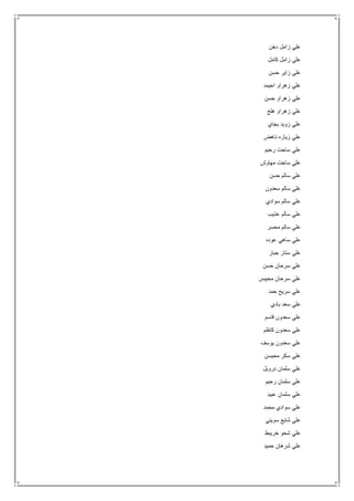 ‫دخن‬ ‫زامل‬ ‫علي‬
‫كامل‬ ‫زامل‬ ‫علي‬
‫حسن‬ ‫زاير‬ ‫علي‬
‫احيمد‬ ‫زهراو‬ ‫علي‬
‫حسن‬ ‫زهراو‬ ‫علي‬
‫هلج‬ ‫زهراو‬ ‫علي‬
‫بجاي‬ ‫زويد‬ ‫علي‬
‫ناهض‬ ‫زياره‬ ‫علي‬
‫رحيم‬ ‫ساجت‬ ‫علي‬
‫مهاوش‬ ‫ساجت‬ ‫علي‬
‫حسن‬ ‫سالم‬ ‫علي‬
‫سعدون‬ ‫سالم‬ ‫علي‬
‫سوادي‬ ‫سالم‬ ‫علي‬
‫عذيب‬ ‫سالم‬ ‫علي‬
‫محسر‬ ‫سالم‬ ‫علي‬
‫عوده‬ ‫ساهي‬ ‫علي‬
‫جبار‬ ‫ستار‬ ‫علي‬
‫حسن‬ ‫سرحان‬ ‫علي‬
‫محيبس‬ ‫سرحان‬ ‫علي‬
‫حمد‬ ‫سريح‬ ‫علي‬
‫بادي‬ ‫سعد‬ ‫علي‬
‫قاسم‬ ‫سعدون‬ ‫علي‬
‫كاظم‬ ‫سعدون‬ ‫علي‬
‫يوسف‬ ‫سعدون‬ ‫علي‬
‫محيسن‬ ‫سكر‬ ‫علي‬
‫درويل‬ ‫سلمان‬ ‫علي‬
‫رحيم‬ ‫سلمان‬ ‫علي‬
‫عبيد‬ ‫سلمان‬ ‫علي‬
‫محمد‬ ‫سوادي‬ ‫علي‬
‫سويني‬ ‫شايع‬ ‫علي‬
‫خريبط‬ ‫شحو‬ ‫علي‬
‫حميد‬ ‫شرهان‬ ‫علي‬
 
