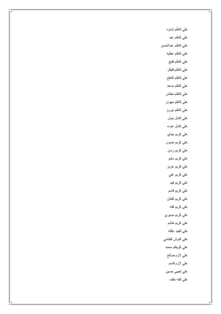 ‫شناوه‬ ‫كاظم‬ ‫علي‬
‫ع‬‫عبد‬ ‫كاظم‬ ‫لي‬
‫عبدالحسن‬ ‫كاظم‬ ‫علي‬
‫عطيه‬ ‫كاظم‬ ‫علي‬
‫فليح‬ ‫كاظم‬ ‫علي‬
‫فليفل‬ ‫كاظم‬ ‫علي‬
‫كاطع‬ ‫كاظم‬ ‫علي‬
‫مسعد‬ ‫كاظم‬ ‫علي‬
‫مطشر‬ ‫كاظم‬ ‫علي‬
‫مهودر‬ ‫كاظم‬ ‫علي‬
‫نيروز‬ ‫كاظم‬ ‫علي‬
‫بنيان‬ ‫كامل‬ ‫علي‬
‫عوده‬ ‫كامل‬ ‫علي‬
‫بجاي‬ ‫كريم‬ ‫علي‬
‫حسون‬ ‫كريم‬ ‫علي‬
‫رسن‬ ‫كريم‬ ‫علي‬
‫سليم‬ ‫كريم‬ ‫علي‬
‫عزيز‬ ‫كريم‬ ‫علي‬
‫علي‬ ‫كريم‬ ‫علي‬
‫فهد‬ ‫كريم‬ ‫علي‬
‫قاسم‬ ‫كريم‬ ‫علي‬
‫كطان‬ ‫كريم‬ ‫علي‬
‫لفته‬ ‫كريم‬ ‫علي‬
‫مسيري‬ ‫كريم‬ ‫علي‬
‫هاشم‬ ‫كريم‬ ‫علي‬
‫عكله‬ ‫كعيد‬ ‫علي‬
‫كطامي‬ ‫كنوش‬ ‫علي‬
‫محمد‬ ‫كويظم‬ ‫علي‬
‫صالح‬ ‫الزم‬ ‫علي‬
‫قاسم‬ ‫الزم‬ ‫علي‬
‫حسين‬ ‫لعيبي‬ ‫علي‬
‫خلف‬ ‫لفته‬ ‫علي‬
 