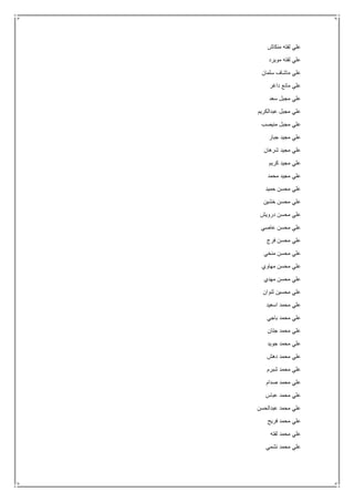 ‫منكاش‬ ‫لفته‬ ‫علي‬
‫مويرد‬ ‫لفته‬ ‫علي‬
‫سلمان‬ ‫ماشاف‬ ‫علي‬
‫داغر‬ ‫مانع‬ ‫علي‬
‫سعد‬ ‫مجبل‬ ‫علي‬
‫عبدالكريم‬ ‫مجبل‬ ‫علي‬
‫منيصب‬ ‫مجبل‬ ‫علي‬
‫جبار‬ ‫مجيد‬ ‫علي‬
‫شرهان‬ ‫مجيد‬ ‫علي‬
‫كريم‬ ‫مجيد‬ ‫علي‬
‫محمد‬ ‫مجيد‬ ‫علي‬
‫حميد‬ ‫محسن‬ ‫علي‬
‫خشين‬ ‫محسن‬ ‫علي‬
‫درويش‬ ‫محسن‬ ‫علي‬
‫عاصي‬ ‫محسن‬ ‫علي‬
‫فرج‬ ‫محسن‬ ‫علي‬
‫منخي‬ ‫محسن‬ ‫علي‬
‫مهاوي‬ ‫محسن‬ ‫علي‬
‫مهدي‬ ‫محسن‬ ‫علي‬
‫ثنوان‬ ‫محسين‬ ‫علي‬
‫اسعيد‬ ‫محمد‬ ‫علي‬
‫باجي‬ ‫محمد‬ ‫علي‬
‫مح‬ ‫علي‬‫جتان‬ ‫مد‬
‫جويد‬ ‫محمد‬ ‫علي‬
‫دهش‬ ‫محمد‬ ‫علي‬
‫شبرم‬ ‫محمد‬ ‫علي‬
‫صدام‬ ‫محمد‬ ‫علي‬
‫عباس‬ ‫محمد‬ ‫علي‬
‫عبدالحسن‬ ‫محمد‬ ‫علي‬
‫فريح‬ ‫محمد‬ ‫علي‬
‫لفته‬ ‫محمد‬ ‫علي‬
‫نشمي‬ ‫محمد‬ ‫علي‬
 