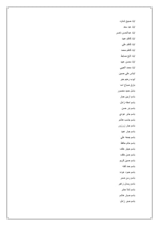 ‫شناوه‬ ‫صبيح‬ ‫اياد‬
‫سعد‬ ‫عبد‬ ‫اياد‬
‫ناصر‬ ‫عبدالحسن‬ ‫اياد‬
‫عبيد‬ ‫كاظم‬ ‫اياد‬
‫علي‬ ‫كاظم‬ ‫اياد‬
‫محمد‬ ‫كاظم‬ ‫اياد‬
‫صابط‬ ‫اليح‬ ‫اياد‬
‫عبيد‬ ‫محسن‬ ‫اياد‬
‫العيبي‬ ‫محمد‬ ‫اياد‬
‫حسين‬ ‫علي‬ ‫ايناس‬
‫جبر‬ ‫رحيم‬ ‫ايوب‬
‫اسد‬ ‫صباح‬ ‫بارق‬
‫منصور‬ ‫حميد‬ ‫باسل‬
‫جبار‬ ‫ازبين‬ ‫باسم‬
‫زامل‬ ‫امعله‬ ‫باسم‬
‫حسن‬ ‫بدر‬ ‫باسم‬
‫عودي‬ ‫جابر‬ ‫باسم‬
‫هاشم‬ ‫جاسب‬ ‫باسم‬
‫زر‬ ‫جبار‬ ‫باسم‬‫زور‬
‫عبيد‬ ‫جبار‬ ‫باسم‬
‫علي‬ ‫جمعه‬ ‫باسم‬
‫حافظ‬ ‫حاتم‬ ‫باسم‬
‫خلف‬ ‫حبيتر‬ ‫باسم‬
‫خلف‬ ‫حسن‬ ‫باسم‬
‫كريم‬ ‫حسين‬ ‫باسم‬
‫لفته‬ ‫حمد‬ ‫باسم‬
‫عوده‬ ‫حمود‬ ‫باسم‬
‫صبر‬ ‫رسن‬ ‫باسم‬
‫زغير‬ ‫ريسان‬ ‫باسم‬
‫جابر‬ ‫شنتا‬ ‫باسم‬
‫هاشم‬ ‫صبار‬ ‫باسم‬
‫زامل‬ ‫صبر‬ ‫باسم‬
 