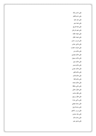 ‫رشك‬ ‫ناعم‬ ‫علي‬
‫كاظم‬ ‫ناعم‬ ‫علي‬
‫عبيد‬ ‫نجم‬ ‫علي‬
‫جبر‬ ‫نعمه‬ ‫علي‬
‫فريح‬ ‫نعمه‬ ‫علي‬
‫شرهان‬ ‫نعيم‬ ‫علي‬
‫خلف‬ ‫نعيمه‬ ‫علي‬
‫هليل‬ ‫نعيمه‬ ‫علي‬
‫حسن‬ ‫نوروز‬ ‫علي‬
‫عباس‬ ‫هادي‬ ‫علي‬
‫غضب‬ ‫هارف‬ ‫علي‬
‫ع‬‫بدن‬ ‫هاشم‬ ‫لي‬
‫حياوي‬ ‫هاشم‬ ‫علي‬
‫سبهان‬ ‫هاشم‬ ‫علي‬
‫سهر‬ ‫هاشم‬ ‫علي‬
‫صبر‬ ‫هاشم‬ ‫علي‬
‫عيسى‬ ‫هاشم‬ ‫علي‬
‫فتين‬ ‫هاشم‬ ‫علي‬
‫قاسم‬ ‫هاشم‬ ‫علي‬
‫لفته‬ ‫هاشم‬ ‫علي‬
‫محمد‬ ‫هاشم‬ ‫علي‬
‫حافظ‬ ‫هاني‬ ‫علي‬
‫معلى‬ ‫هلول‬ ‫علي‬
‫جاسم‬ ‫هليل‬ ‫علي‬
‫رزيج‬ ‫هليل‬ ‫علي‬
‫عواد‬ ‫واشي‬ ‫علي‬
‫جيجي‬ ‫وحيد‬ ‫علي‬
‫فريح‬ ‫وحيد‬ ‫علي‬
‫شاهين‬ ‫ورور‬ ‫علي‬
‫و‬ ‫علي‬‫محسن‬ ‫ليد‬
‫حاتم‬ ‫وهام‬ ‫علي‬
‫جبر‬ ‫ياسين‬ ‫علي‬
 