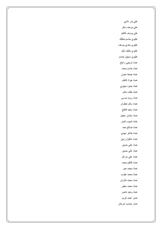 ‫ناشي‬ ‫يدر‬ ‫علي‬
‫سكر‬ ‫يوسف‬ ‫علي‬
‫كاظم‬ ‫يوسف‬ ‫علي‬
‫مطلك‬ ‫جاسم‬ ‫عليوي‬
‫يوسف‬ ‫حاوي‬ ‫عليوي‬
‫ليلو‬ ‫خليف‬ ‫عليوي‬
‫جاسم‬ ‫سبهان‬ ‫عليوي‬
‫راجح‬ ‫تريجي‬ ‫عماد‬
‫محمد‬ ‫جاسم‬ ‫عماد‬
‫حنون‬ ‫جمعه‬ ‫عماد‬
‫كاظم‬ ‫جواد‬ ‫عماد‬
‫مهاوي‬ ‫حمود‬ ‫عماد‬
‫حاتم‬ ‫خلف‬ ‫عماد‬
‫موسى‬ ‫رويد‬ ‫عماد‬
‫سال‬ ‫عماد‬‫عطوان‬ ‫م‬
‫كاطع‬ ‫سعيد‬ ‫عماد‬
‫عجيل‬ ‫سلمان‬ ‫عماد‬
‫ناصر‬ ‫شبيب‬ ‫عماد‬
‫حمد‬ ‫صالح‬ ‫عماد‬
‫مهدي‬ ‫طاهر‬ ‫عماد‬
‫زبين‬ ‫عاكول‬ ‫عماد‬
‫حسين‬ ‫علي‬ ‫عماد‬
‫حسين‬ ‫علي‬ ‫عماد‬
‫مزعل‬ ‫علي‬ ‫عماد‬
‫محمد‬ ‫كاظم‬ ‫عماد‬
‫جبر‬ ‫محمد‬ ‫عماد‬
‫جلوب‬ ‫محمد‬ ‫عماد‬
‫طارش‬ ‫محمد‬ ‫عماد‬
‫مطير‬ ‫محمد‬ ‫عماد‬
‫ناصر‬ ‫وحيد‬ ‫عماد‬
‫كريم‬ ‫احمد‬ ‫عمار‬
‫ش‬ ‫جاسب‬ ‫عمار‬‫رهان‬
 
