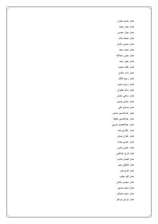 ‫علوان‬ ‫جاسم‬ ‫عمار‬
‫حميد‬ ‫جبار‬ ‫عمار‬
‫محسن‬ ‫جبار‬ ‫عمار‬
‫منشد‬ ‫جمعه‬ ‫عمار‬
‫سلمان‬ ‫حسين‬ ‫عمار‬
‫سعيد‬ ‫حميد‬ ‫عمار‬
‫عبدالله‬ ‫حنون‬ ‫عمار‬
‫حمد‬ ‫حيدر‬ ‫عمار‬
‫حبيب‬ ‫خلف‬ ‫عمار‬
‫سلمان‬ ‫داود‬ ‫عمار‬
‫كاظم‬ ‫رحيم‬ ‫عمار‬
‫حميد‬ ‫رسول‬ ‫عمار‬
‫عطوان‬ ‫سالم‬ ‫عمار‬
‫سلمان‬ ‫ساهي‬ ‫عمار‬
‫حسين‬ ‫سلمان‬ ‫عمار‬
‫علي‬ ‫صباح‬ ‫عمار‬
‫عمار‬‫حسين‬ ‫عبدالحسين‬
‫خليفه‬ ‫عبدالحسين‬ ‫عمار‬
‫عريبي‬ ‫عبدالعضيم‬ ‫عمار‬
‫حمد‬ ‫عالوي‬ ‫عمار‬
‫صابر‬ ‫علوان‬ ‫عمار‬
‫جباره‬ ‫عيسى‬ ‫عمار‬
‫شنون‬ ‫عيسى‬ ‫عمار‬
‫عبدالنبي‬ ‫فرج‬ ‫عمار‬
‫جاسم‬ ‫فيصل‬ ‫عمار‬
‫رحيم‬ ‫كاطع‬ ‫عمار‬
‫جبر‬ ‫كريم‬ ‫عمار‬
‫جليب‬ ‫ليلو‬ ‫عمار‬
‫سلمان‬ ‫محبس‬ ‫عمار‬
‫حسين‬ ‫محمد‬ ‫عمار‬
‫شنيشل‬ ‫محمد‬ ‫عمار‬
‫مز‬ ‫مزبان‬ ‫عمار‬‫عل‬
 