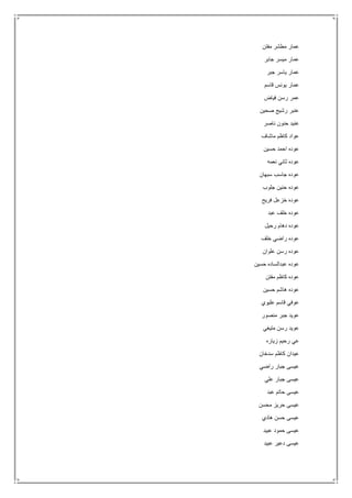‫مفتن‬ ‫مطشر‬ ‫عمار‬
‫جابر‬ ‫ميسر‬ ‫عمار‬
‫جبر‬ ‫ياسر‬ ‫عمار‬
‫قاسم‬ ‫يونس‬ ‫عمار‬
‫فياض‬ ‫رسن‬ ‫عمر‬
‫صحين‬ ‫رشيج‬ ‫عنبر‬
‫ناصر‬ ‫حنون‬ ‫عنيد‬
‫ماشاف‬ ‫كاظم‬ ‫عواد‬
‫حسين‬ ‫احمد‬ ‫عوده‬
‫نعمه‬ ‫ثاني‬ ‫عوده‬
‫سبهان‬ ‫جاسب‬ ‫عوده‬
‫جلوب‬ ‫حنين‬ ‫عوده‬
‫فريح‬ ‫خزعل‬ ‫عوده‬
‫عبد‬ ‫خلف‬ ‫عوده‬
‫رحيل‬ ‫دهام‬ ‫عوده‬
‫خلف‬ ‫راضي‬ ‫عوده‬
‫علوان‬ ‫رسن‬ ‫عوده‬
‫عو‬‫حسين‬ ‫عبدالساده‬ ‫ده‬
‫مفتن‬ ‫كاظم‬ ‫عوده‬
‫حسين‬ ‫هاشم‬ ‫عوده‬
‫عليوي‬ ‫قاسم‬ ‫عوفي‬
‫منصور‬ ‫جبر‬ ‫عويد‬
‫متيغي‬ ‫رسن‬ ‫عويد‬
‫زياره‬ ‫رحيم‬ ‫عي‬
‫سدخان‬ ‫كاظم‬ ‫عيدان‬
‫راضي‬ ‫جبار‬ ‫عيسى‬
‫علي‬ ‫جبار‬ ‫عيسى‬
‫عبد‬ ‫حاتم‬ ‫عيسى‬
‫محسن‬ ‫حريز‬ ‫عيسى‬
‫هادي‬ ‫حسن‬ ‫عيسى‬
‫عبيد‬ ‫حمود‬ ‫عيسى‬
‫عبيد‬ ‫دعير‬ ‫عيسى‬
 