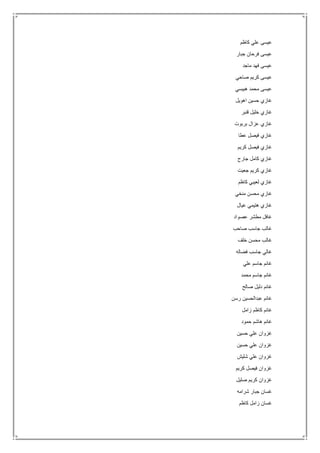 ‫كاظم‬ ‫علي‬ ‫عيسى‬
‫جبار‬ ‫فرحان‬ ‫عيسى‬
‫ماجد‬ ‫فهد‬ ‫عيسى‬
‫صاحي‬ ‫كريم‬ ‫عيسى‬
‫هبيسي‬ ‫محمد‬ ‫عيسى‬
‫اهويل‬ ‫حسين‬ ‫غازي‬
‫قنبر‬ ‫خليل‬ ‫غازي‬
‫بربوت‬ ‫عزال‬ ‫غازي‬
‫عطا‬ ‫فيصل‬ ‫غازي‬
‫كريم‬ ‫فيصل‬ ‫غازي‬
‫جارح‬ ‫كامل‬ ‫غازي‬
‫جعيت‬ ‫كريم‬ ‫غازي‬
‫كاظم‬ ‫لعيبي‬ ‫غازي‬
‫منخي‬ ‫محسن‬ ‫غازي‬
‫عيال‬ ‫هتيمي‬ ‫غازي‬
‫عصواد‬ ‫مطشر‬ ‫غافل‬
‫صاحب‬ ‫جاسب‬ ‫غالب‬
‫خلف‬ ‫محسن‬ ‫غالب‬
‫فض‬ ‫جاسب‬ ‫غالي‬‫اله‬
‫علي‬ ‫جاسم‬ ‫غانم‬
‫محمد‬ ‫جاسم‬ ‫غانم‬
‫صالح‬ ‫دليل‬ ‫غانم‬
‫رسن‬ ‫عبدالحسين‬ ‫غانم‬
‫زامل‬ ‫كاظم‬ ‫غانم‬
‫حمود‬ ‫هاشم‬ ‫غانم‬
‫حسين‬ ‫علي‬ ‫غزوان‬
‫حسين‬ ‫علي‬ ‫غزوان‬
‫شليش‬ ‫علي‬ ‫غزوان‬
‫كريم‬ ‫فيصل‬ ‫غزوان‬
‫صليل‬ ‫كريم‬ ‫غزوان‬
‫شرامه‬ ‫جبار‬ ‫غسان‬
‫كاظم‬ ‫زامل‬ ‫غسان‬
 