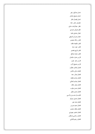 ‫زغير‬ ‫صالح‬ ‫غسان‬
‫سلمان‬ ‫صبيح‬ ‫غسان‬
‫هاتو‬ ‫فيصل‬ ‫غسان‬
‫غضبان‬‫عناد‬ ‫عامر‬
‫عداي‬ ‫عبدالواحد‬ ‫غفار‬
‫مدودي‬ ‫حويش‬ ‫غليم‬
‫هديد‬ ‫حمدي‬ ‫غيدان‬
‫شويفي‬ ‫موزان‬ ‫غيدان‬
‫محيسن‬ ‫رشك‬ ‫فاخر‬
‫خلف‬ ‫طعيمه‬ ‫فاخر‬
‫سعد‬ ‫عبود‬ ‫فاخر‬
‫خضير‬ ‫فزيع‬ ‫فاخر‬
‫صالح‬ ‫محمد‬ ‫فاخر‬
‫سليمان‬ ‫حمزه‬ ‫فارس‬
‫عزيز‬ ‫سفر‬ ‫فارس‬
‫الزم‬ ‫صبيح‬ ‫فارس‬
‫مظلوم‬ ‫طاهر‬ ‫فاصل‬
‫عاشور‬ ‫بداي‬ ‫فاضل‬
‫سعد‬ ‫جادر‬ ‫فاضل‬
‫جاسم‬ ‫فاضل‬‫خليف‬
‫شغاتي‬ ‫جاسم‬ ‫فاضل‬
‫خلف‬ ‫جبار‬ ‫فاضل‬
‫جلوب‬ ‫حسن‬ ‫فاضل‬
‫مطير‬ ‫حسن‬ ‫فاضل‬
‫والــــي‬ ‫حســــن‬ ‫فاضــــل‬
‫سويلم‬ ‫حسين‬ ‫فاضل‬
‫جبر‬ ‫حمد‬ ‫فاضل‬
‫جرس‬ ‫حميد‬ ‫فاضل‬
‫محسن‬ ‫خلف‬ ‫فاضل‬
‫جهودي‬ ‫خنجر‬ ‫فاضل‬
‫صنكور‬ ‫راضي‬ ‫فاضل‬
‫كباشي‬ ‫رحيم‬ ‫فاضل‬
 