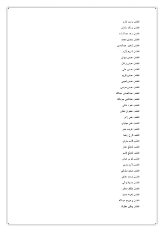 ‫الزم‬ ‫رسن‬ ‫فاضل‬
‫سلمان‬ ‫رشك‬ ‫فاضل‬
‫عبدالساده‬ ‫سعد‬ ‫فاضل‬
‫مح‬ ‫سلمان‬ ‫فاضل‬‫مد‬
‫عبدالحسن‬ ‫شخير‬ ‫فاضل‬
‫الزم‬ ‫شويع‬ ‫فاضل‬
‫ديوان‬ ‫عباس‬ ‫فاضل‬
‫زامل‬ ‫عباس‬ ‫فاضل‬
‫علي‬ ‫عباس‬ ‫فاضل‬
‫كريم‬ ‫عباس‬ ‫فاضل‬
‫لعيبي‬ ‫عباس‬ ‫فاضل‬
‫موسى‬ ‫عباس‬ ‫فاضل‬
‫عبدالله‬ ‫عبدالعباس‬ ‫فاضل‬
‫جودالله‬ ‫عبدالنبي‬ ‫فاضل‬
‫عاتي‬ ‫عبود‬ ‫فاضل‬
‫نخش‬ ‫عطوان‬ ‫فاضل‬
‫زاير‬ ‫علي‬ ‫فاضل‬
‫مهاوي‬ ‫علي‬ ‫فاضل‬
‫جبر‬ ‫غريب‬ ‫فاضل‬
‫ر‬ ‫فرج‬ ‫فاضل‬‫ضا‬
‫جري‬ ‫قاسم‬ ‫فاضل‬
‫عبار‬ ‫كاطع‬ ‫فاضل‬
‫قاسم‬ ‫كاطع‬ ‫فاضل‬
‫عباس‬ ‫كريم‬ ‫فاضل‬
‫حسن‬ ‫الزم‬ ‫فاضل‬
‫سلوكي‬ ‫مجيد‬ ‫فاضل‬
‫عداي‬ ‫محمد‬ ‫فاضل‬
‫والي‬ ‫مشيط‬ ‫فاضل‬
‫مطر‬ ‫مكلف‬ ‫فاضل‬
‫حميد‬ ‫نعيمه‬ ‫فاضل‬
‫عبدالله‬ ‫وحيوح‬ ‫فاضل‬
‫عفلوك‬ ‫وطن‬ ‫فاضل‬
 