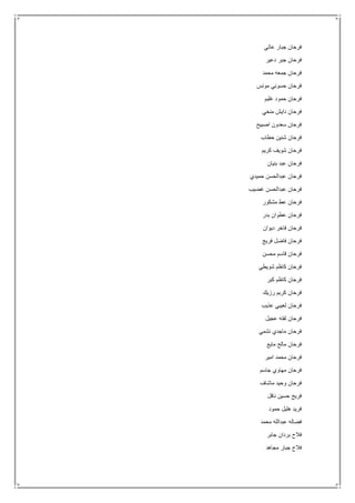 ‫عاتي‬ ‫جبار‬ ‫فرحان‬
‫دعير‬ ‫جبر‬ ‫فرحان‬
‫محمد‬ ‫جمعه‬ ‫فرحان‬
‫مونس‬ ‫حسوني‬ ‫فرحان‬
‫غليم‬ ‫حمود‬ ‫فرحان‬
‫من‬ ‫دايش‬ ‫فرحان‬‫خي‬
‫اصبيح‬ ‫سعدون‬ ‫فرحان‬
‫حطاب‬ ‫شنين‬ ‫فرحان‬
‫كريم‬ ‫شويف‬ ‫فرحان‬
‫بنيان‬ ‫عبد‬ ‫فرحان‬
‫حميدي‬ ‫عبدالحسن‬ ‫فرحان‬
‫غضيب‬ ‫عبدالحسن‬ ‫فرحان‬
‫مشكور‬ ‫عط‬ ‫فرحان‬
‫بدر‬ ‫عطوان‬ ‫فرحان‬
‫ديوان‬ ‫فاخر‬ ‫فرحان‬
‫فريج‬ ‫فاضل‬ ‫فرحان‬
‫محسن‬ ‫قاسم‬ ‫فرحان‬
‫شويطي‬ ‫كاظم‬ ‫فرحان‬
‫كبر‬ ‫كاظم‬ ‫فرحان‬
‫رزيك‬ ‫كريم‬ ‫فرحان‬
‫عذيب‬ ‫لعيبي‬ ‫فرحان‬
‫ف‬‫عجيل‬ ‫لفته‬ ‫رحان‬
‫نشمي‬ ‫ماجدي‬ ‫فرحان‬
‫مايع‬ ‫مالح‬ ‫فرحان‬
‫امير‬ ‫محمد‬ ‫فرحان‬
‫جاسم‬ ‫مهاوي‬ ‫فرحان‬
‫ماشاف‬ ‫وحيد‬ ‫فرحان‬
‫نافل‬ ‫حسين‬ ‫فريح‬
‫حمود‬ ‫هليل‬ ‫فريد‬
‫محمد‬ ‫عبدالله‬ ‫فضاله‬
‫جابر‬ ‫بردان‬ ‫فالح‬
‫مجاهد‬ ‫جبار‬ ‫فالح‬
 