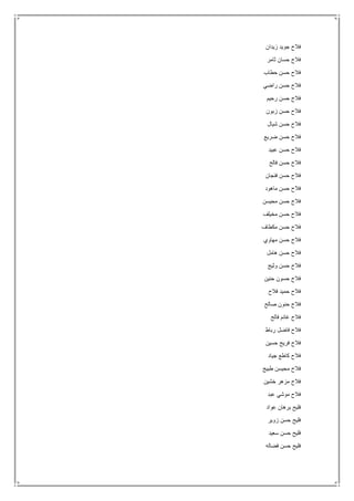 ‫زيدان‬ ‫جويد‬ ‫فالح‬
‫ثامر‬ ‫حسان‬ ‫فالح‬
‫حطاب‬ ‫حسن‬ ‫فالح‬
‫راضي‬ ‫حسن‬ ‫فالح‬
‫رحيم‬ ‫حسن‬ ‫فالح‬
‫فالح‬‫زبون‬ ‫حسن‬
‫شيال‬ ‫حسن‬ ‫فالح‬
‫ضريع‬ ‫حسن‬ ‫فالح‬
‫عبيد‬ ‫حسن‬ ‫فالح‬
‫فالح‬ ‫حسن‬ ‫فالح‬
‫فنجان‬ ‫حسن‬ ‫فالح‬
‫ماهود‬ ‫حسن‬ ‫فالح‬
‫محيسن‬ ‫حسن‬ ‫فالح‬
‫مخيلف‬ ‫حسن‬ ‫فالح‬
‫مكطاف‬ ‫حسن‬ ‫فالح‬
‫مهاوي‬ ‫حسن‬ ‫فالح‬
‫هامل‬ ‫حسن‬ ‫فالح‬
‫وثيج‬ ‫حسن‬ ‫فالح‬
‫حنين‬ ‫حسون‬ ‫فالح‬
‫فالح‬ ‫حميد‬ ‫فالح‬
‫صالح‬ ‫حنون‬ ‫فالح‬
‫فالح‬ ‫غانم‬ ‫فالح‬
‫رب‬ ‫فاضل‬ ‫فالح‬‫اط‬
‫حسين‬ ‫فريح‬ ‫فالح‬
‫جياد‬ ‫كاطع‬ ‫فالح‬
‫طبيج‬ ‫محيسن‬ ‫فالح‬
‫خشين‬ ‫مزهر‬ ‫فالح‬
‫عبد‬ ‫موشي‬ ‫فالح‬
‫عواد‬ ‫برهان‬ ‫فليح‬
‫زوير‬ ‫حسن‬ ‫فليح‬
‫سعيد‬ ‫حسن‬ ‫فليح‬
‫فضاله‬ ‫حسن‬ ‫فليح‬
 