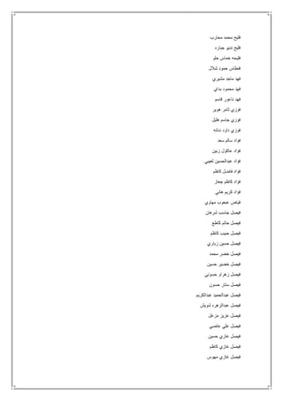 ‫محارب‬ ‫محمد‬ ‫فليح‬
‫جباره‬ ‫نديو‬ ‫فليح‬
‫حلو‬ ‫خماس‬ ‫فليحه‬
‫شالل‬ ‫حمود‬ ‫فنطاس‬
‫مشيري‬ ‫ماجد‬ ‫فهد‬
‫بداي‬ ‫محمود‬ ‫فهد‬
‫قاسم‬ ‫ناعور‬ ‫فهد‬
‫ه‬ ‫ثامر‬ ‫فوزي‬‫وير‬
‫هليل‬ ‫جاسم‬ ‫فوزي‬
‫دنانه‬ ‫داود‬ ‫فوزي‬
‫سعد‬ ‫سالم‬ ‫فؤاد‬
‫زبين‬ ‫عاكول‬ ‫فؤاد‬
‫لعيبي‬ ‫عبدالحسين‬ ‫فؤاد‬
‫كاظم‬ ‫فاضل‬ ‫فؤاد‬
‫جعاز‬ ‫كاظم‬ ‫فؤاد‬
‫هاني‬ ‫كريم‬ ‫فؤاد‬
‫مهاوي‬ ‫عبعوب‬ ‫فياض‬
‫شرهان‬ ‫جاسب‬ ‫فيصل‬
‫كاطع‬ ‫حاتم‬ ‫فيصل‬
‫كاظم‬ ‫حبيب‬ ‫فيصل‬
‫زباري‬ ‫حسين‬ ‫فيصل‬
‫محمد‬ ‫خضر‬ ‫فيصل‬
‫حسين‬ ‫خضير‬ ‫فيصل‬
‫حسوني‬ ‫زهراو‬ ‫فيصل‬
‫حسون‬ ‫ستار‬ ‫فيصل‬
‫عبدالكريم‬ ‫عبدالحميد‬ ‫فيصل‬
‫شويش‬ ‫عبدالزهره‬ ‫فيصل‬
‫مزعل‬ ‫عزيز‬ ‫فيصل‬
‫عاصي‬ ‫علي‬ ‫فيصل‬
‫حسين‬ ‫غازي‬ ‫فيصل‬
‫كاظم‬ ‫غازي‬ ‫فيصل‬
‫مهوس‬ ‫غازي‬ ‫فيصل‬
 