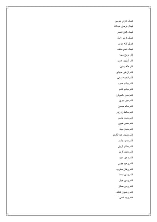 ‫موسى‬ ‫غازي‬ ‫فيصل‬
‫عبدالله‬ ‫فرحان‬ ‫فيصل‬
‫ناصر‬ ‫كبتن‬ ‫فيصل‬
‫زامل‬ ‫كريم‬ ‫فيصل‬
‫فارس‬ ‫لفته‬ ‫فيصل‬
‫خلف‬ ‫ناجي‬ ‫فيصل‬
‫مهنه‬ ‫بريج‬ ‫قادر‬
‫حسن‬ ‫شنيور‬ ‫قادر‬
‫ياسين‬ ‫طه‬ ‫قادر‬
‫صباح‬ ‫ازغير‬ ‫قاسم‬
‫منخي‬ ‫انعيمه‬ ‫قاسم‬
‫حمود‬ ‫جاسم‬ ‫قاسم‬
‫قاسم‬ ‫جاسم‬ ‫قاسم‬
‫كحيوش‬ ‫جبار‬ ‫قاسم‬
‫بدوي‬ ‫جبر‬ ‫قاسم‬
‫محسن‬ ‫حاتم‬ ‫قاسم‬
‫زرزور‬ ‫حافظ‬ ‫قاسم‬
‫جاسم‬ ‫حسن‬ ‫قاسم‬
‫خيون‬ ‫حسن‬ ‫قاسم‬
‫سعد‬ ‫حسن‬ ‫قاسم‬
‫الكريم‬ ‫عبد‬ ‫حسين‬ ‫قاسم‬
‫جاسم‬ ‫حميد‬ ‫قاسم‬
‫لويش‬ ‫حنتاو‬ ‫قاسم‬
‫كريم‬ ‫حنين‬ ‫قاسم‬
‫دعير‬ ‫قاسم‬‫عبيد‬
‫جوني‬ ‫رحيم‬ ‫قاسم‬
‫مخرب‬ ‫رخان‬ ‫قاسم‬
‫احمد‬ ‫رسن‬ ‫قاسم‬
‫جبار‬ ‫رسن‬ ‫قاسم‬
‫صكر‬ ‫رسن‬ ‫قاسم‬
‫شنشل‬ ‫رضون‬ ‫قاسم‬
‫شاتي‬ ‫زايد‬ ‫قاسم‬
 