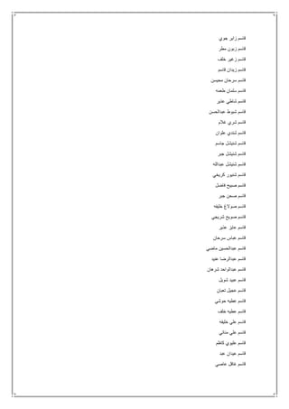 ‫جوي‬ ‫زاير‬ ‫قاسم‬
‫مطر‬ ‫زبون‬ ‫قاسم‬
‫خلف‬ ‫زغير‬ ‫قاسم‬
‫قاسم‬ ‫زيدان‬ ‫قاسم‬
‫محيسن‬ ‫سرحان‬ ‫قاسم‬
‫طعمه‬ ‫سلمان‬ ‫قاسم‬
‫عذير‬ ‫شاطي‬ ‫قاسم‬
‫عبدالحسن‬ ‫شبوط‬ ‫قاسم‬
‫غالم‬ ‫شري‬ ‫قاسم‬
‫شندي‬ ‫قاسم‬‫علوان‬
‫جاسم‬ ‫شنيشل‬ ‫قاسم‬
‫جبر‬ ‫شنيشل‬ ‫قاسم‬
‫عبدالله‬ ‫شنيشل‬ ‫قاسم‬
‫كريخي‬ ‫شنيور‬ ‫قاسم‬
‫فاضل‬ ‫صبيح‬ ‫قاسم‬
‫جبر‬ ‫صحن‬ ‫قاسم‬
‫خليفه‬ ‫صوالغ‬ ‫قاسم‬
‫شريجي‬ ‫صويح‬ ‫قاسم‬
‫عذير‬ ‫عايز‬ ‫قاسم‬
‫سرحان‬ ‫عباس‬ ‫قاسم‬
‫ماضي‬ ‫عبدالحسين‬ ‫قاسم‬
‫عنيد‬ ‫عبدالرضا‬ ‫قاسم‬
‫شرهان‬ ‫عبدالواحد‬ ‫قاسم‬
‫شويل‬ ‫عبيد‬ ‫قاسم‬
‫تعبان‬ ‫عجيل‬ ‫قاسم‬
‫حوشي‬ ‫عطيه‬ ‫قاسم‬
‫خلف‬ ‫عطيه‬ ‫قاسم‬
‫خليفه‬ ‫علي‬ ‫قاسم‬
‫مناتي‬ ‫علي‬ ‫قاسم‬
‫كاظم‬ ‫عليوي‬ ‫قاسم‬
‫عبد‬ ‫عيدان‬ ‫قاسم‬
‫عاصي‬ ‫غافل‬ ‫قاسم‬
 