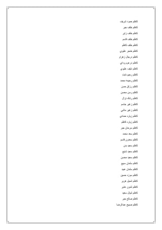 ‫شريف‬ ‫حمود‬ ‫كاظم‬
‫جبر‬ ‫خلف‬ ‫كاظم‬
‫زاير‬ ‫خلف‬ ‫كاظم‬
‫قاسم‬ ‫خلف‬ ‫كاظم‬
‫كاظم‬ ‫خلف‬ ‫كاظم‬
‫عليوي‬ ‫خنجر‬ ‫كاظم‬
‫زهراو‬ ‫درجال‬ ‫كاظم‬
‫وداي‬ ‫درعوم‬ ‫كاظم‬
‫عليوي‬ ‫دليف‬ ‫كاظم‬
‫نابت‬ ‫رحيم‬ ‫كاظم‬
‫محمد‬ ‫رحيمه‬ ‫كاظم‬
‫حسن‬ ‫رزاق‬ ‫كاظم‬
‫محسن‬ ‫رسن‬ ‫كاظم‬
‫نزال‬ ‫رشك‬ ‫كاظم‬
‫جاسم‬ ‫زغير‬ ‫كاظم‬
‫ماشي‬ ‫زغير‬ ‫كاظم‬
‫حمادي‬ ‫زياره‬ ‫كاظم‬
‫كاظم‬ ‫زياره‬ ‫كاظم‬
‫جبر‬ ‫سرحان‬ ‫كاظم‬
‫محمد‬ ‫سعد‬ ‫كاظم‬
‫قاسم‬ ‫سعدون‬ ‫كاظم‬
‫بدن‬ ‫سعيد‬ ‫كاظم‬
‫شنيع‬ ‫سعيد‬ ‫كاظم‬
‫محسن‬ ‫سعيد‬ ‫كاظم‬
‫سبيع‬ ‫سلمان‬ ‫كاظم‬
‫عبيد‬ ‫سلمان‬ ‫كاظم‬
‫حسين‬ ‫سوزه‬ ‫كاظم‬
‫هرير‬ ‫شميل‬ ‫كاظم‬
‫عذير‬ ‫شنون‬ ‫كاظم‬
‫سعيد‬ ‫شيال‬ ‫كاظم‬
‫جبر‬ ‫صالح‬ ‫كاظم‬
‫عبدالرضا‬ ‫صبيح‬ ‫كاظم‬
 