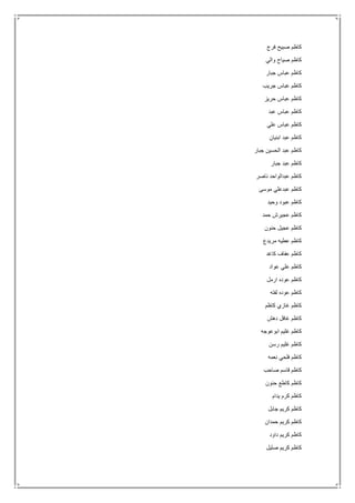 ‫صبي‬ ‫كاظم‬‫فرج‬ ‫ح‬
‫والي‬ ‫صياح‬ ‫كاظم‬
‫جبار‬ ‫عباس‬ ‫كاظم‬
‫جريب‬ ‫عباس‬ ‫كاظم‬
‫حريز‬ ‫عباس‬ ‫كاظم‬
‫عبد‬ ‫عباس‬ ‫كاظم‬
‫علي‬ ‫عباس‬ ‫كاظم‬
‫ابنيان‬ ‫عبد‬ ‫كاظم‬
‫جبار‬ ‫الحسين‬ ‫عبد‬ ‫كاظم‬
‫جبار‬ ‫عبد‬ ‫كاظم‬
‫ناصر‬ ‫عبدالواحد‬ ‫كاظم‬
‫موسى‬ ‫عبدعلي‬ ‫كاظم‬
‫وحيد‬ ‫عبود‬ ‫كاظم‬
‫حمد‬ ‫عجيرش‬ ‫كاظم‬
‫حنون‬ ‫عجيل‬ ‫كاظم‬
‫مريدع‬ ‫عطيه‬ ‫كاظم‬
‫كاغ‬ ‫عفاف‬ ‫كاظم‬‫د‬
‫عواد‬ ‫علي‬ ‫كاظم‬
‫ارمل‬ ‫عوده‬ ‫كاظم‬
‫لفته‬ ‫عوده‬ ‫كاظم‬
‫كاظم‬ ‫غازي‬ ‫كاظم‬
‫دهش‬ ‫غافل‬ ‫كاظم‬
‫ابوعوجه‬ ‫غليم‬ ‫كاظم‬
‫رسن‬ ‫غليم‬ ‫كاظم‬
‫نعمه‬ ‫فلحي‬ ‫كاظم‬
‫صاحب‬ ‫قاسم‬ ‫كاظم‬
‫حنون‬ ‫كاطع‬ ‫كاظم‬
‫يدام‬ ‫كرم‬ ‫كاظم‬
‫جابل‬ ‫كريم‬ ‫كاظم‬
‫حمدان‬ ‫كريم‬ ‫كاظم‬
‫داود‬ ‫كريم‬ ‫كاظم‬
‫صليل‬ ‫كريم‬ ‫كاظم‬
 