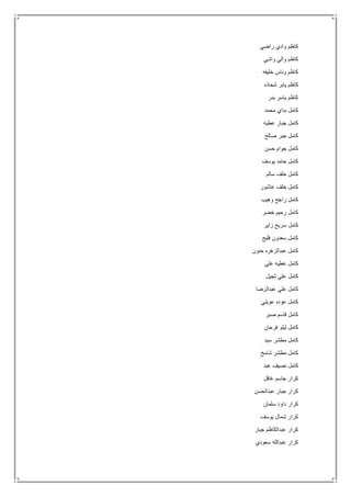 ‫راضي‬ ‫وادي‬ ‫كاظم‬
‫واشي‬ ‫والي‬ ‫كاظم‬
‫خليفه‬ ‫وناس‬ ‫كاظم‬
‫كاظم‬‫شحاذه‬ ‫يابر‬
‫بدر‬ ‫ياسر‬ ‫كاظم‬
‫محمد‬ ‫بداي‬ ‫كامل‬
‫عطيه‬ ‫جبار‬ ‫كامل‬
‫صالح‬ ‫جبر‬ ‫كامل‬
‫حسن‬ ‫جوام‬ ‫كامل‬
‫يوسف‬ ‫حامد‬ ‫كامل‬
‫سالم‬ ‫خلف‬ ‫كامل‬
‫عاشور‬ ‫خلف‬ ‫كامل‬
‫وهيب‬ ‫راجح‬ ‫كامل‬
‫خضر‬ ‫رحيم‬ ‫كامل‬
‫زاير‬ ‫سريح‬ ‫كامل‬
‫فليح‬ ‫سعدون‬ ‫كامل‬
‫حنون‬ ‫عبدالزهره‬ ‫كامل‬
‫علي‬ ‫عطيه‬ ‫كامل‬
‫ثجيل‬ ‫علي‬ ‫كامل‬
‫عبدالرضا‬ ‫علي‬ ‫كامل‬
‫كام‬‫عويتي‬ ‫عوده‬ ‫ل‬
‫صبر‬ ‫قاسم‬ ‫كامل‬
‫فرحان‬ ‫ليلو‬ ‫كامل‬
‫سيد‬ ‫مطشر‬ ‫كامل‬
‫شامخ‬ ‫مطشر‬ ‫كامل‬
‫عبد‬ ‫نصيف‬ ‫كامل‬
‫غافل‬ ‫جاسم‬ ‫كرار‬
‫عبدالحسن‬ ‫جبار‬ ‫كرار‬
‫سلمان‬ ‫داود‬ ‫كرار‬
‫يوسف‬ ‫شمال‬ ‫كرار‬
‫جبار‬ ‫عبدالكاظم‬ ‫كرار‬
‫سعودي‬ ‫عبدالله‬ ‫كرار‬
 