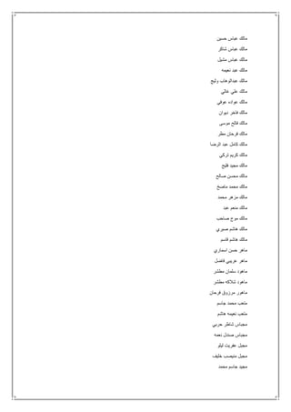 ‫حسين‬ ‫عباس‬ ‫مالك‬
‫شاكر‬ ‫عباس‬ ‫مالك‬
‫مشيل‬ ‫عباس‬ ‫مالك‬
‫نعيمه‬ ‫عبد‬ ‫مالك‬
‫وثيج‬ ‫عبدالوهاب‬ ‫مالك‬
‫غالي‬ ‫علي‬ ‫مالك‬
‫عوفي‬ ‫عواده‬ ‫مالك‬
‫ديوان‬ ‫فاخر‬ ‫مالك‬
‫موسى‬ ‫فالح‬ ‫مالك‬
‫مطر‬ ‫فرحان‬ ‫مالك‬
‫الرضا‬ ‫عبد‬ ‫كامل‬ ‫مالك‬
‫تركي‬ ‫كريم‬ ‫مالك‬
‫فليح‬ ‫مجيد‬ ‫مالك‬
‫صالح‬ ‫محسن‬ ‫مالك‬
‫ماصخ‬ ‫محمد‬ ‫مالك‬
‫محمد‬ ‫مزهر‬ ‫مالك‬
‫عبد‬ ‫منعم‬ ‫مالك‬
‫صاحب‬ ‫موح‬ ‫مالك‬
‫صبري‬ ‫هاشم‬ ‫مالك‬
‫قاسم‬ ‫هاشم‬ ‫مالك‬
‫اسماري‬ ‫حسن‬ ‫ماهر‬
‫فاضل‬ ‫عريبي‬ ‫ماهر‬
‫مطشر‬ ‫سلمان‬ ‫ماهود‬
‫مطشر‬ ‫شالكه‬ ‫ماهود‬
‫م‬ ‫ماهور‬‫فرحان‬ ‫رزوق‬
‫جاسم‬ ‫محمد‬ ‫متعب‬
‫هاشم‬ ‫نعيمه‬ ‫متعب‬
‫حربي‬ ‫شاطر‬ ‫مجباس‬
‫نعمه‬ ‫صندل‬ ‫مجباس‬
‫ليلو‬ ‫عفريت‬ ‫مجبل‬
‫خليف‬ ‫منيصب‬ ‫مجبل‬
‫محمد‬ ‫جاسم‬ ‫مجيد‬
 