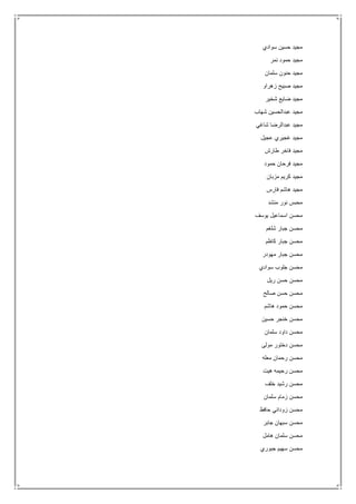 ‫سوادي‬ ‫حسين‬ ‫مجيد‬
‫نمر‬ ‫حمود‬ ‫مجيد‬
‫سلمان‬ ‫حنون‬ ‫مجيد‬
‫زهراو‬ ‫صبيح‬ ‫مجيد‬
‫شخير‬ ‫ضايع‬ ‫مجيد‬
‫شهاب‬ ‫عبدالحسين‬ ‫مجيد‬
‫شاغي‬ ‫عبدالرضا‬ ‫مجيد‬
‫عجيل‬ ‫غجيري‬ ‫مجيد‬
‫مجي‬‫طارش‬ ‫فاخر‬ ‫د‬
‫حمود‬ ‫فرحان‬ ‫مجيد‬
‫مزبان‬ ‫كريم‬ ‫مجيد‬
‫فارس‬ ‫هاشم‬ ‫مجيد‬
‫منشد‬ ‫نور‬ ‫محبس‬
‫يوسف‬ ‫اسماعيل‬ ‫محسن‬
‫شلغم‬ ‫جبار‬ ‫محسن‬
‫كاظم‬ ‫جبار‬ ‫محسن‬
‫مهودر‬ ‫جبار‬ ‫محسن‬
‫سوادي‬ ‫جلوب‬ ‫محسن‬
‫ريل‬ ‫حسن‬ ‫محسن‬
‫صالح‬ ‫حسن‬ ‫محسن‬
‫هاشم‬ ‫حمود‬ ‫محسن‬
‫حسين‬ ‫خنجر‬ ‫محسن‬
‫سلمان‬ ‫داود‬ ‫محسن‬
‫مولى‬ ‫دختور‬ ‫محسن‬
‫معل‬ ‫رحمان‬ ‫محسن‬‫ه‬
‫هيت‬ ‫رحيمه‬ ‫محسن‬
‫خلف‬ ‫رشيد‬ ‫محسن‬
‫سلمان‬ ‫زمام‬ ‫محسن‬
‫حافظ‬ ‫زوداني‬ ‫محسن‬
‫جابر‬ ‫سبهان‬ ‫محسن‬
‫هامل‬ ‫سلمان‬ ‫محسن‬
‫جبوري‬ ‫سهيم‬ ‫محسن‬
 
