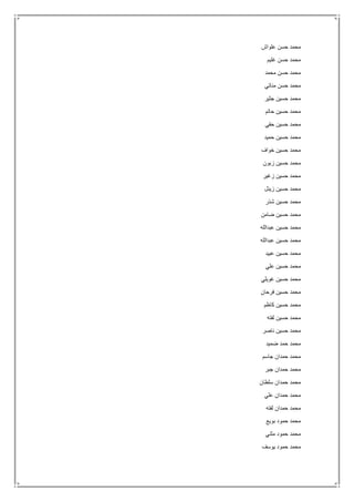 ‫علواش‬ ‫حسن‬ ‫محمد‬
‫غليم‬ ‫حسن‬ ‫محمد‬
‫محمد‬ ‫حسن‬ ‫محمد‬
‫مناتي‬ ‫حسن‬ ‫محمد‬
‫جثير‬ ‫حسين‬ ‫محمد‬
‫حاتم‬ ‫حسين‬ ‫محمد‬
‫حقي‬ ‫حسين‬ ‫محمد‬
‫حميد‬ ‫حسين‬ ‫محمد‬
‫خواف‬ ‫حسين‬ ‫محمد‬
‫زبون‬ ‫حسين‬ ‫محمد‬
‫زغير‬ ‫حسين‬ ‫محمد‬
‫زينل‬ ‫حسين‬ ‫محمد‬
‫شذر‬ ‫حسين‬ ‫محمد‬
‫ضامن‬ ‫حسين‬ ‫محمد‬
‫حس‬ ‫محمد‬‫عبدالله‬ ‫ين‬
‫عبدالله‬ ‫حسين‬ ‫محمد‬
‫عبيد‬ ‫حسين‬ ‫محمد‬
‫علي‬ ‫حسين‬ ‫محمد‬
‫غويلي‬ ‫حسين‬ ‫محمد‬
‫فرحان‬ ‫حسين‬ ‫محمد‬
‫كاظم‬ ‫حسين‬ ‫محمد‬
‫لفته‬ ‫حسين‬ ‫محمد‬
‫ناصر‬ ‫حسين‬ ‫محمد‬
‫ضميد‬ ‫حمد‬ ‫محمد‬
‫جاسم‬ ‫حمدان‬ ‫محمد‬
‫جبر‬ ‫حمدان‬ ‫محمد‬
‫سلطان‬ ‫حمدان‬ ‫محمد‬
‫علي‬ ‫حمدان‬ ‫محمد‬
‫لفته‬ ‫حمدان‬ ‫محمد‬
‫بويع‬ ‫حمود‬ ‫محمد‬
‫مثن‬ ‫حمود‬ ‫محمد‬‫ي‬
‫يوسف‬ ‫حمود‬ ‫محمد‬
 