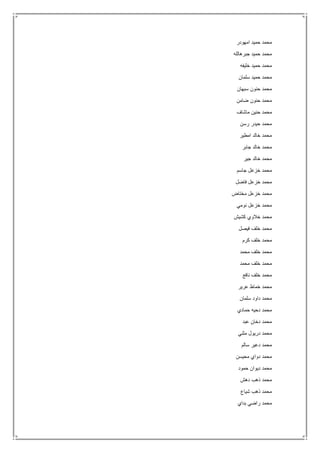 ‫امهودر‬ ‫حميد‬ ‫محمد‬
‫جبرهالله‬ ‫حميد‬ ‫محمد‬
‫خليفه‬ ‫حميد‬ ‫محمد‬
‫سلمان‬ ‫حميد‬ ‫محمد‬
‫سبهان‬ ‫حنون‬ ‫محمد‬
‫ضامن‬ ‫حنون‬ ‫محمد‬
‫ماشاف‬ ‫حنين‬ ‫محمد‬
‫رسن‬ ‫حيدر‬ ‫محمد‬
‫امطير‬ ‫خالد‬ ‫محمد‬
‫جابر‬ ‫خالد‬ ‫محمد‬
‫جير‬ ‫خالد‬ ‫محمد‬
‫جاسم‬ ‫خزعل‬ ‫محمد‬
‫فاضل‬ ‫خزعل‬ ‫محمد‬
‫مختاض‬ ‫خزعل‬ ‫محمد‬
‫نومي‬ ‫خزعل‬ ‫محمد‬
‫محمد‬‫كشيش‬ ‫خالوي‬
‫فيصل‬ ‫خلف‬ ‫محمد‬
‫كرم‬ ‫خلف‬ ‫محمد‬
‫محمد‬ ‫خلف‬ ‫محمد‬
‫محمد‬ ‫خلف‬ ‫محمد‬
‫نافع‬ ‫خلف‬ ‫محمد‬
‫عرير‬ ‫خماط‬ ‫محمد‬
‫سلمان‬ ‫داود‬ ‫محمد‬
‫حمادي‬ ‫دحيه‬ ‫محمد‬
‫عبد‬ ‫دخان‬ ‫محمد‬
‫مثني‬ ‫دريول‬ ‫محمد‬
‫سالم‬ ‫دعير‬ ‫محمد‬
‫محيسن‬ ‫دواي‬ ‫محمد‬
‫حمود‬ ‫ديوان‬ ‫محمد‬
‫دهش‬ ‫ذهب‬ ‫محمد‬
‫شياع‬ ‫ذهب‬ ‫محمد‬
‫بداي‬ ‫راضي‬ ‫محمد‬
 