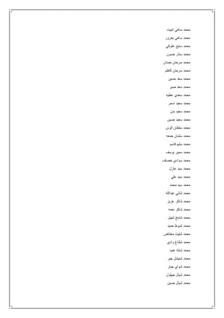 ‫انبيت‬ ‫ساهي‬ ‫محمد‬
‫بعرور‬ ‫ساهي‬ ‫محمد‬
‫علوكي‬ ‫سايج‬ ‫محمد‬
‫حسون‬ ‫ستار‬ ‫محمد‬
‫حمدان‬ ‫سرحان‬ ‫محمد‬
‫كاظم‬ ‫سرحان‬ ‫محمد‬
‫حسين‬ ‫سعد‬ ‫محمد‬
‫صبر‬ ‫سعد‬ ‫محمد‬
‫عطيه‬ ‫سعدي‬ ‫محمد‬
‫اسمر‬ ‫سعيد‬ ‫محمد‬
‫بدن‬ ‫سعيد‬ ‫محمد‬
‫حسين‬ ‫سعيد‬ ‫محمد‬
‫الوس‬ ‫سلطان‬ ‫محمد‬
‫جمعه‬ ‫سلمان‬ ‫محمد‬
‫قاسم‬ ‫سليم‬ ‫محمد‬
‫يوسف‬ ‫سمير‬ ‫محمد‬
‫خصاف‬ ‫سوادي‬ ‫محمد‬
‫عازل‬ ‫سيد‬ ‫محمد‬
‫علي‬ ‫سيد‬ ‫محمد‬
‫م‬‫محمد‬ ‫سيد‬ ‫حمد‬
‫عبدالله‬ ‫شاتي‬ ‫محمد‬
‫عزيز‬ ‫شاكر‬ ‫محمد‬
‫نعمه‬ ‫شاكر‬ ‫محمد‬
‫ثجيل‬ ‫شامخ‬ ‫محمد‬
‫حميد‬ ‫شبوط‬ ‫محمد‬
‫مختاض‬ ‫شتيت‬ ‫محمد‬
‫وادي‬ ‫شلتاغ‬ ‫محمد‬
‫عنيد‬ ‫شنته‬ ‫محمد‬
‫جبر‬ ‫شنيشل‬ ‫محمد‬
‫جبار‬ ‫شواي‬ ‫محمد‬
‫جهلول‬ ‫شيال‬ ‫محمد‬
‫حسين‬ ‫شيال‬ ‫محمد‬
 