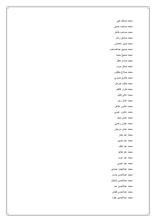‫علي‬ ‫صابط‬ ‫محمد‬
‫حسين‬ ‫صاحب‬ ‫محمد‬
‫طاهر‬ ‫صاحب‬ ‫محمد‬
‫زام‬ ‫صادق‬ ‫محمد‬‫ل‬
‫امغامس‬ ‫صبر‬ ‫محمد‬
‫عبدالصاحب‬ ‫صبيح‬ ‫محمد‬
‫محمد‬ ‫صبيح‬ ‫محمد‬
‫غافل‬ ‫صدام‬ ‫محمد‬
‫مزود‬ ‫صكر‬ ‫محمد‬
‫مظلوم‬ ‫صالح‬ ‫محمد‬
‫صبري‬ ‫طارق‬ ‫محمد‬
‫خزعل‬ ‫طالب‬ ‫محمد‬
‫كاظم‬ ‫طرار‬ ‫محمد‬
‫هليل‬ ‫عاتي‬ ‫محمد‬
‫زاير‬ ‫عادل‬ ‫محمد‬
‫طاهر‬ ‫عاشور‬ ‫محمد‬
‫عيسى‬ ‫عاشور‬ ‫محمد‬
‫جبار‬ ‫عباس‬ ‫محمد‬
‫راضي‬ ‫عباس‬ ‫محمد‬
‫مرجان‬ ‫عباس‬ ‫محمد‬
‫محمد‬‫جبار‬ ‫عبد‬
‫حسين‬ ‫عبد‬ ‫محمد‬
‫خلف‬ ‫عبد‬ ‫محمد‬
‫طاهر‬ ‫عبد‬ ‫محمد‬
‫عوده‬ ‫عبد‬ ‫محمد‬
‫عيسى‬ ‫عبد‬ ‫محمد‬
‫حمادي‬ ‫عبدالجبار‬ ‫محمد‬
‫جاسم‬ ‫عبدالحسن‬ ‫محمد‬
‫شنيشل‬ ‫عبدالحسن‬ ‫محمد‬
‫عبد‬ ‫عبدالحسن‬ ‫محمد‬
‫كطان‬ ‫عبدالحسن‬ ‫محمد‬
‫جلود‬ ‫عبدالحسين‬ ‫محمد‬
 