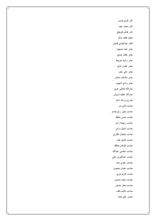 ‫جاسم‬ ‫كريم‬ ‫ثائر‬
‫عبيد‬ ‫محمد‬ ‫ثائر‬
‫كويطع‬ ‫هاشم‬ ‫ثائر‬
‫خ‬ ‫ثجيل‬‫سالم‬ ‫لف‬
‫فنجان‬ ‫عبدالهادي‬ ‫ثكب‬
‫صيهود‬ ‫حمد‬ ‫جابر‬
‫حسين‬ ‫خلف‬ ‫جابر‬
‫خريبط‬ ‫رشيد‬ ‫جابر‬
‫شنح‬ ‫علوان‬ ‫جابر‬
‫عجر‬ ‫علي‬ ‫جابر‬
‫سلمان‬ ‫ماشاف‬ ‫جابر‬
‫اشهيب‬ ‫وادي‬ ‫جابر‬
‫عزيز‬ ‫شغاتي‬ ‫جارالله‬
‫شويش‬ ‫عطيه‬ ‫جارالله‬
‫داغر‬ ‫وزوك‬ ‫جارح‬
‫بدر‬ ‫ثاني‬ ‫جاسب‬
‫زايرجاسم‬ ‫جبير‬ ‫جاسب‬
‫حافظ‬ ‫حسن‬ ‫جاسب‬
‫زاير‬ ‫رحيمه‬ ‫جاسب‬
‫وادي‬ ‫شميل‬ ‫جاسب‬
‫مكنزي‬ ‫شنيشل‬ ‫جاسب‬
‫عبيد‬ ‫طابع‬ ‫جاسب‬
‫مطلك‬ ‫طوفان‬ ‫جاسب‬
‫عبدالله‬ ‫عاصي‬ ‫جاسب‬
‫علي‬ ‫عبدالعزيز‬ ‫جاسب‬
‫سعد‬ ‫عتوي‬ ‫جاسب‬
‫محيسن‬ ‫عيدان‬ ‫جاسب‬
‫مري‬ ‫كريم‬ ‫جاسب‬
‫محسن‬ ‫محمد‬ ‫جاسب‬
‫حسين‬ ‫مطر‬ ‫جاسب‬
‫خلف‬ ‫هاشم‬ ‫جاسب‬
‫نعمه‬ ‫علي‬ ‫جاسر‬
 