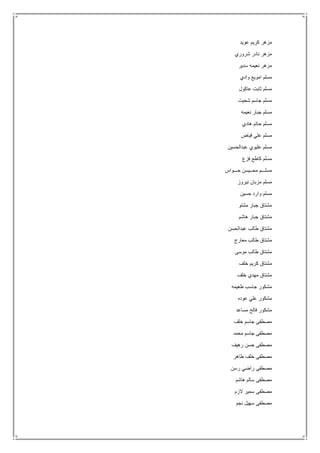 ‫عويد‬ ‫كريم‬ ‫مزهر‬
‫شروري‬ ‫نادر‬ ‫مزهر‬
‫سدير‬ ‫نعيمه‬ ‫مزهر‬
‫واد‬ ‫امويع‬ ‫مسلم‬‫ي‬
‫عاكول‬ ‫ثابت‬ ‫مسلم‬
‫شحيت‬ ‫جاسم‬ ‫مسلم‬
‫نعيمه‬ ‫جبار‬ ‫مسلم‬
‫هادي‬ ‫حاتم‬ ‫مسلم‬
‫فياض‬ ‫علي‬ ‫مسلم‬
‫عبدالحسين‬ ‫عليوي‬ ‫مسلم‬
‫فزع‬ ‫كاطع‬ ‫مسلم‬
‫حـــواس‬ ‫محــيسن‬ ‫مسلـــم‬
‫نيروز‬ ‫مزبان‬ ‫مسلم‬
‫حسين‬ ‫وارد‬ ‫مسلم‬
‫مشتو‬ ‫جبار‬ ‫مشتاق‬
‫هاشم‬ ‫جبار‬ ‫مشتاق‬
‫عبدالحسن‬ ‫طالب‬ ‫مشتاق‬
‫معارج‬ ‫طالب‬ ‫مشتاق‬
‫موسى‬ ‫طالب‬ ‫مشتاق‬
‫مش‬‫خلف‬ ‫كريم‬ ‫تاق‬
‫خلف‬ ‫مهدي‬ ‫مشتاق‬
‫طعيمه‬ ‫جاسب‬ ‫مشكور‬
‫عوده‬ ‫علي‬ ‫مشكور‬
‫مساعد‬ ‫فالح‬ ‫مشكور‬
‫خلف‬ ‫جاسم‬ ‫مصطفى‬
‫محمد‬ ‫جاسم‬ ‫مصطفى‬
‫رهيف‬ ‫حسن‬ ‫مصطفى‬
‫طاهر‬ ‫خلف‬ ‫مصطفى‬
‫رسن‬ ‫راضي‬ ‫مصطفى‬
‫هاشم‬ ‫سالم‬ ‫مصطفى‬
‫الزم‬ ‫سمير‬ ‫مصطفى‬
‫نجم‬ ‫سهيل‬ ‫مصطفى‬
 