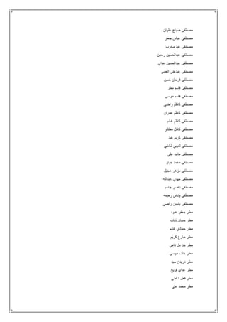 ‫علوان‬ ‫صباح‬ ‫مصطفى‬
‫جعفر‬ ‫عباس‬ ‫مصطفى‬
‫مخرب‬ ‫عبد‬ ‫مصطفى‬
‫عب‬ ‫مصطفى‬‫رحمن‬ ‫دالحسين‬
‫عداي‬ ‫عبدالحسين‬ ‫مصطفى‬
‫العيبي‬ ‫عبدعلي‬ ‫مصطفى‬
‫حسن‬ ‫فرحان‬ ‫مصطفى‬
‫مطر‬ ‫قاسم‬ ‫مصطفى‬
‫موسى‬ ‫قاسم‬ ‫مصطفى‬
‫راضي‬ ‫كاظم‬ ‫مصطفى‬
‫عمران‬ ‫كاظم‬ ‫مصطفى‬
‫غانم‬ ‫كاظم‬ ‫مصطفى‬
‫مطشر‬ ‫كامل‬ ‫مصطفى‬
‫عبد‬ ‫كريم‬ ‫مصطفى‬
‫شاطي‬ ‫لعيبي‬ ‫مصطفى‬
‫علي‬ ‫ماجد‬ ‫مصطفى‬
‫جبار‬ ‫محمد‬ ‫مصطفى‬
‫عجيل‬ ‫مزهر‬ ‫مصطفى‬
‫مهدي‬ ‫مصطفى‬‫عبدالله‬
‫جاسم‬ ‫ناصر‬ ‫مصطفى‬
‫رحيمه‬ ‫وناس‬ ‫مصطفى‬
‫راضي‬ ‫ياسين‬ ‫مصطفى‬
‫عبود‬ ‫جعفر‬ ‫مطر‬
‫ذياب‬ ‫حسان‬ ‫مطر‬
‫غانم‬ ‫حمادي‬ ‫مطر‬
‫كريم‬ ‫خارع‬ ‫مطر‬
‫ناهي‬ ‫خزعل‬ ‫مطر‬
‫موسى‬ ‫خلف‬ ‫مطر‬
‫سيد‬ ‫دريدح‬ ‫مطر‬
‫فريح‬ ‫عداي‬ ‫مطر‬
‫شاطي‬ ‫فعل‬ ‫مطر‬
‫علي‬ ‫محمد‬ ‫مطر‬
 