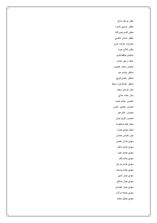 ‫بداي‬ ‫يوسف‬ ‫مطر‬
‫بشاره‬ ‫عريبي‬ ‫مطير‬
‫نصرالله‬ ‫قاسم‬ ‫مطير‬
‫عدنان‬ ‫مظفر‬‫عاصي‬
‫عزيز‬ ‫عارف‬ ‫معروف‬
‫عوده‬ ‫فالح‬ ‫مقتدر‬
‫قاسم‬ ‫حافظ‬ ‫مناضل‬
‫جاسم‬ ‫زغير‬ ‫مناف‬
‫غضيب‬ ‫محمد‬ ‫منتصر‬
‫عبد‬ ‫جاسم‬ ‫منتظر‬
‫فزيع‬ ‫سلمان‬ ‫منتظر‬
‫سابط‬ ‫عبدالزهره‬ ‫منتظر‬
‫سعيد‬ ‫فرحان‬ ‫منذر‬
‫عداي‬ ‫نعمه‬ ‫منذر‬
‫حمود‬ ‫جاسم‬ ‫منصور‬
‫عباس‬ ‫خضير‬ ‫منصور‬
‫جبر‬ ‫غانم‬ ‫منصور‬
‫ذيبان‬ ‫كريم‬ ‫منصور‬
‫صلحوت‬ ‫غنيد‬ ‫منعم‬
‫مهد‬ ‫منهل‬‫جباره‬ ‫ي‬
‫حمدان‬ ‫خماس‬ ‫منير‬
‫غميس‬ ‫بنوان‬ ‫مهدي‬
‫داخل‬ ‫جاسم‬ ‫مهدي‬
‫عبود‬ ‫جاسم‬ ‫مهدي‬
‫كنو‬ ‫جاسم‬ ‫مهدي‬
‫مزعل‬ ‫جاسم‬ ‫مهدي‬
‫يوسف‬ ‫جاسم‬ ‫مهدي‬
‫شنين‬ ‫جبار‬ ‫مهدي‬
‫صالح‬ ‫جبار‬ ‫مهدي‬
‫غضبان‬ ‫جبار‬ ‫مهدي‬
‫دوالب‬ ‫جمعه‬ ‫مهدي‬
‫محمد‬ ‫جميل‬ ‫مهدي‬
 