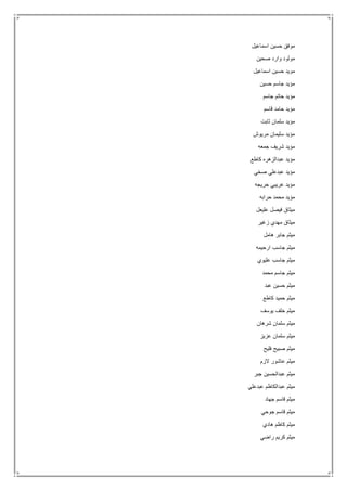 ‫اسماعيل‬ ‫حسين‬ ‫موفق‬
‫صحين‬ ‫وارد‬ ‫مولود‬
‫اسماعيل‬ ‫حسين‬ ‫مويد‬
‫جاس‬ ‫مؤيد‬‫حسين‬ ‫م‬
‫جاسم‬ ‫حاتم‬ ‫مؤيد‬
‫قاسم‬ ‫حامد‬ ‫مؤيد‬
‫ثابت‬ ‫سلمان‬ ‫مؤيد‬
‫مريوش‬ ‫سليمان‬ ‫مؤيد‬
‫جمعه‬ ‫شريف‬ ‫مؤيد‬
‫كاطع‬ ‫عبدالزهره‬ ‫مؤيد‬
‫صخي‬ ‫عبدعلي‬ ‫مؤيد‬
‫حريجه‬ ‫عريبي‬ ‫مؤيد‬
‫حرابه‬ ‫محمد‬ ‫مؤيد‬
‫عليعل‬ ‫فيصل‬ ‫ميثاق‬
‫زغير‬ ‫مهدي‬ ‫ميثاق‬
‫هامل‬ ‫جابر‬ ‫ميثم‬
‫ارحيمه‬ ‫جاسب‬ ‫ميثم‬
‫عليوي‬ ‫جاسب‬ ‫ميثم‬
‫محمد‬ ‫جاسم‬ ‫ميثم‬
‫ميثم‬‫عبد‬ ‫حسين‬
‫كاطع‬ ‫حميد‬ ‫ميثم‬
‫يوسف‬ ‫خلف‬ ‫ميثم‬
‫شرهان‬ ‫سلمان‬ ‫ميثم‬
‫عزيز‬ ‫سلمان‬ ‫ميثم‬
‫فليح‬ ‫صبيح‬ ‫ميثم‬
‫الزم‬ ‫عاشور‬ ‫ميثم‬
‫جبر‬ ‫عبدالحسين‬ ‫ميثم‬
‫عبدعلي‬ ‫عبدالكاظم‬ ‫ميثم‬
‫جهاد‬ ‫قاسم‬ ‫ميثم‬
‫جوحي‬ ‫قاسم‬ ‫ميثم‬
‫هادي‬ ‫كاظم‬ ‫ميثم‬
‫راضي‬ ‫كريم‬ ‫ميثم‬
 