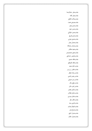 ‫عبدالرضا‬ ‫جابر‬ ‫جاسم‬
‫لفته‬ ‫جبار‬ ‫جاسم‬
‫كاطع‬ ‫جالب‬ ‫جاسم‬
‫حمود‬ ‫جوحي‬ ‫جاسم‬
‫جبار‬ ‫حسن‬ ‫جاسم‬
‫عبود‬ ‫حسن‬ ‫جاسم‬
‫علوكي‬ ‫حسن‬ ‫جاسم‬
‫فريح‬ ‫حسن‬ ‫جاسم‬
‫جوني‬ ‫حسين‬ ‫جاسم‬
‫جبار‬ ‫حمدان‬ ‫جاسم‬
‫عبدالله‬ ‫حمدان‬ ‫جاسم‬
‫مطشر‬ ‫حميد‬ ‫جاسم‬
‫مصموص‬ ‫حنين‬ ‫جاسم‬
‫عبدعلي‬ ‫خضير‬ ‫جاسم‬
‫حسين‬ ‫خلف‬ ‫جاسم‬
‫كويطع‬ ‫خلف‬ ‫جاسم‬
‫حميد‬ ‫داخل‬ ‫جاسم‬
‫زرزور‬ ‫دختور‬ ‫جاسم‬
‫جعفر‬ ‫رحمه‬ ‫جاسم‬
‫رحيم‬ ‫جاسم‬‫راضي‬
‫عويني‬ ‫رسن‬ ‫جاسم‬
‫سالم‬ ‫رفيع‬ ‫جاسم‬
‫ماش‬ ‫زغير‬ ‫جاسم‬
‫خضر‬ ‫سلمان‬ ‫جاسم‬
‫كيالن‬ ‫سلمان‬ ‫جاسم‬
‫موسى‬ ‫سلمان‬ ‫جاسم‬
‫حلو‬ ‫شاكر‬ ‫جاسم‬
‫سعد‬ ‫شتوي‬ ‫جاسم‬
‫جاسم‬ ‫شنيشل‬ ‫جاسم‬
‫نمر‬ ‫صباح‬ ‫جاسم‬
‫شايع‬ ‫صبار‬ ‫جاسم‬
‫هاشم‬ ‫صبار‬ ‫جاسم‬
 