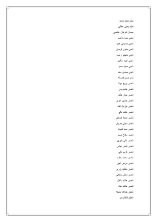 ‫حميد‬ ‫مجيد‬ ‫ميثم‬
‫عفاتي‬ ‫يحيى‬ ‫ميثم‬
‫عاصي‬ ‫شرهان‬ ‫ميسان‬
‫ناجي‬‫ناصر‬ ‫حسن‬
‫عبيد‬ ‫حسوني‬ ‫ناجي‬
‫فرحان‬ ‫حنون‬ ‫ناجي‬
‫رحمه‬ ‫طهيلو‬ ‫ناجي‬
‫مذكور‬ ‫عبيد‬ ‫ناجي‬
‫حميد‬ ‫مجيد‬ ‫ناجي‬
‫سعد‬ ‫محسن‬ ‫ناجي‬
‫فضاله‬ ‫حسن‬ ‫نادم‬
‫مهنا‬ ‫بريج‬ ‫ناصر‬
‫بدن‬ ‫جاسم‬ ‫ناصر‬
‫خلف‬ ‫جبار‬ ‫ناصر‬
‫عزيز‬ ‫حسين‬ ‫ناصر‬
‫لفته‬ ‫خزعل‬ ‫ناصر‬
‫نافع‬ ‫خلف‬ ‫ناصر‬
‫خمادي‬ ‫ديحه‬ ‫ناصر‬
‫حويش‬ ‫سبتي‬ ‫ناصر‬
‫كميت‬ ‫سعد‬ ‫ناصر‬
‫سف‬ ‫ناصر‬‫صبر‬ ‫اح‬
‫خيري‬ ‫علي‬ ‫ناصر‬
‫عباس‬ ‫فاخر‬ ‫ناصر‬
‫علي‬ ‫كريم‬ ‫ناصر‬
‫خلف‬ ‫محمد‬ ‫ناصر‬
‫ثجيل‬ ‫مزهر‬ ‫ناصر‬
‫زوير‬ ‫مظلوم‬ ‫ناصر‬
‫جعاني‬ ‫نخش‬ ‫ناصر‬
‫داخل‬ ‫هاشم‬ ‫ناصر‬
‫عناد‬ ‫هاشم‬ ‫ناصر‬
‫خليفه‬ ‫عبدالله‬ ‫ناطق‬
‫بدر‬ ‫كاظم‬ ‫ناطق‬
 