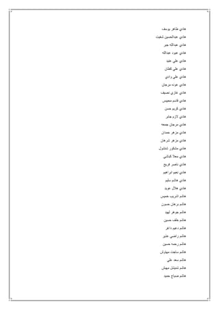 ‫يوسف‬ ‫طاهر‬ ‫هادي‬
‫شغيت‬ ‫عبدالحسين‬ ‫هادي‬
‫جبر‬ ‫عبدالله‬ ‫هادي‬
‫عبدالله‬ ‫عبود‬ ‫هادي‬
‫عنيد‬ ‫علي‬ ‫هادي‬
‫كطان‬ ‫علي‬ ‫هادي‬
‫وادي‬ ‫علي‬ ‫هادي‬
‫مرجان‬ ‫عوده‬ ‫هادي‬
‫نصيف‬ ‫غازي‬ ‫هادي‬
‫محيبس‬ ‫قاسم‬ ‫هادي‬
‫حسن‬ ‫كريم‬ ‫هادي‬
‫جابر‬ ‫الزم‬ ‫هادي‬
‫جمعه‬ ‫مرجان‬ ‫هادي‬
‫حمدان‬ ‫مزهر‬ ‫هادي‬
‫شرهان‬ ‫مزهر‬ ‫هادي‬
‫شنشول‬ ‫مشكور‬ ‫هادي‬
‫كباشي‬ ‫معال‬ ‫هادي‬
‫فريج‬ ‫ناصر‬ ‫هادي‬
‫ابراهيم‬ ‫نعيم‬ ‫هادي‬
‫سليم‬ ‫هاشم‬ ‫هادي‬
‫عويد‬ ‫هالل‬ ‫هادي‬
‫خميس‬ ‫اشريب‬ ‫هاشم‬
‫حسون‬ ‫برهان‬ ‫هاشم‬
‫لهيد‬ ‫جوهر‬ ‫هاشم‬
‫هاشم‬‫حسين‬ ‫خلف‬
‫داغر‬ ‫دعيم‬ ‫هاشم‬
‫عذير‬ ‫راضي‬ ‫هاشم‬
‫حسين‬ ‫رحمه‬ ‫هاشم‬
‫مهاوش‬ ‫ساجت‬ ‫هاشم‬
‫علي‬ ‫سعد‬ ‫هاشم‬
‫مهبش‬ ‫شنيشل‬ ‫هاشم‬
‫حميد‬ ‫صباح‬ ‫هاشم‬
 