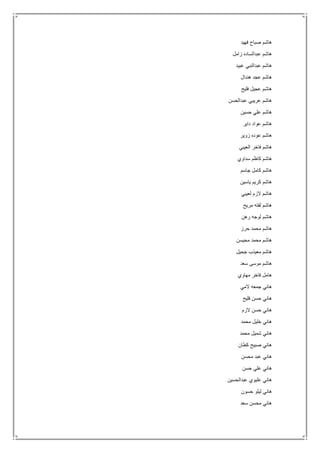 ‫فهيد‬ ‫صباح‬ ‫هاشم‬
‫زامل‬ ‫عبدالساده‬ ‫هاشم‬
‫عبيد‬ ‫عبدالنبي‬ ‫هاشم‬
‫هندال‬ ‫عجد‬ ‫هاشم‬
‫فليح‬ ‫عجيل‬ ‫هاشم‬
‫عبدالحسن‬ ‫عريبي‬ ‫هاشم‬
‫حسين‬ ‫علي‬ ‫هاشم‬
‫داير‬ ‫عواد‬ ‫هاشم‬
‫عود‬ ‫هاشم‬‫زوير‬ ‫ه‬
‫العيبي‬ ‫فاخر‬ ‫هاشم‬
‫سداوي‬ ‫كاظم‬ ‫هاشم‬
‫جاسم‬ ‫كامل‬ ‫هاشم‬
‫ياسين‬ ‫كريم‬ ‫هاشم‬
‫لعيبي‬ ‫الزم‬ ‫هاشم‬
‫مريح‬ ‫لفته‬ ‫هاشم‬
‫رهن‬ ‫لوجه‬ ‫هاشم‬
‫حرز‬ ‫محمد‬ ‫هاشم‬
‫محيسن‬ ‫محمد‬ ‫هاشم‬
‫جحيل‬ ‫معيذب‬ ‫هاشم‬
‫سعد‬ ‫موسى‬ ‫هاشم‬
‫مهاوي‬ ‫فاخر‬ ‫هامل‬
‫المي‬ ‫جمعه‬ ‫هاني‬
‫فليح‬ ‫حسن‬ ‫هاني‬
‫الزم‬ ‫حسن‬ ‫هاني‬
‫محمد‬ ‫خليل‬ ‫هاني‬
‫ش‬ ‫هاني‬‫محمد‬ ‫ميل‬
‫كطان‬ ‫صبيح‬ ‫هاني‬
‫محسن‬ ‫عبد‬ ‫هاني‬
‫حسن‬ ‫علي‬ ‫هاني‬
‫عبدالحسين‬ ‫عليوي‬ ‫هاني‬
‫حسون‬ ‫ليلو‬ ‫هاني‬
‫سعد‬ ‫محسن‬ ‫هاني‬
 