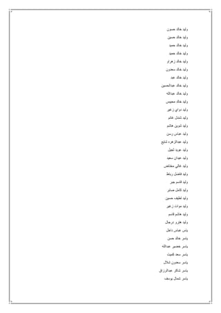 ‫حسون‬ ‫خالد‬ ‫وليد‬
‫حسين‬ ‫خالد‬ ‫وليد‬
‫حميد‬ ‫خالد‬ ‫وليد‬
‫حميد‬ ‫خالد‬ ‫وليد‬
‫زهراو‬ ‫خالد‬ ‫وليد‬
‫سعدون‬ ‫خالد‬ ‫وليد‬
‫عبد‬ ‫خالد‬ ‫وليد‬
‫عبدالحسين‬ ‫خالد‬ ‫وليد‬
‫عبدالله‬ ‫خالد‬ ‫وليد‬
‫محيبس‬ ‫خالد‬ ‫وليد‬
‫ز‬ ‫دواي‬ ‫وليد‬‫غير‬
‫غانم‬ ‫شندل‬ ‫وليد‬
‫هاشم‬ ‫شوين‬ ‫وليد‬
‫رسن‬ ‫عباس‬ ‫وليد‬
‫شايع‬ ‫عبدالزهره‬ ‫وليد‬
‫ثجيل‬ ‫عويد‬ ‫وليد‬
‫سعيد‬ ‫عيدان‬ ‫وليد‬
‫مختاض‬ ‫غالي‬ ‫وليد‬
‫رباط‬ ‫فاضل‬ ‫وليد‬
‫جبر‬ ‫قاسم‬ ‫وليد‬
‫صابر‬ ‫كامل‬ ‫وليد‬
‫حسين‬ ‫لطيف‬ ‫وليد‬
‫زغير‬ ‫موات‬ ‫وليد‬
‫قاسم‬ ‫هاشم‬ ‫وليد‬
‫درجال‬ ‫هترو‬ ‫وليد‬
‫داخل‬ ‫عباس‬ ‫ياس‬
‫حسن‬ ‫خالد‬ ‫ياسر‬
‫خضي‬ ‫ياسر‬‫عبدالله‬ ‫ر‬
‫كميت‬ ‫سعد‬ ‫ياسر‬
‫شالل‬ ‫سعدون‬ ‫ياسر‬
‫عبدالرزاق‬ ‫شاكر‬ ‫ياسر‬
‫يوسف‬ ‫شمال‬ ‫ياسر‬
 