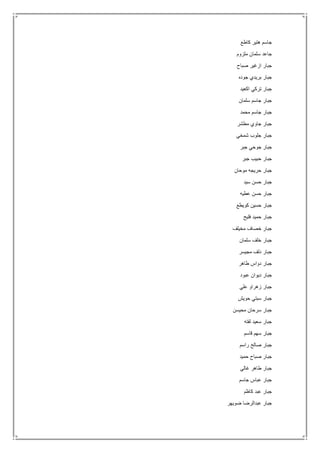 ‫كاطع‬ ‫هتير‬ ‫جاسم‬
‫ملزوم‬ ‫سلمان‬ ‫جاعد‬
‫صباح‬ ‫ازغير‬ ‫جبار‬
‫جوده‬ ‫بريدي‬ ‫جبار‬
‫اكعيد‬ ‫تركي‬ ‫جبار‬
‫سلمان‬ ‫جاسم‬ ‫جبار‬
‫محمد‬ ‫جاسم‬ ‫جبار‬
‫مطشر‬ ‫جاوي‬ ‫جبار‬
‫شمخي‬ ‫جلوب‬ ‫جبار‬
‫جبر‬ ‫جوحي‬ ‫جبار‬
‫جبر‬ ‫حبيب‬ ‫جبار‬
‫موحان‬ ‫حريجه‬ ‫جبار‬
‫سيد‬ ‫حسن‬ ‫جبار‬
‫عطيه‬ ‫حسن‬ ‫جبار‬
‫كويطع‬ ‫حسين‬ ‫جبار‬
‫فليح‬ ‫حميد‬ ‫جبار‬
‫مخيلف‬ ‫خصاف‬ ‫جبار‬
‫سلمان‬ ‫خلف‬ ‫جبار‬
‫مجيسر‬ ‫دلف‬ ‫جبار‬
‫طاهر‬ ‫دواس‬ ‫جبار‬
‫عبود‬ ‫ديوان‬ ‫جبار‬
‫علي‬ ‫زهراو‬ ‫جبار‬
‫حويش‬ ‫سبتي‬ ‫جبار‬
‫محيسن‬ ‫سرحان‬ ‫جبار‬
‫لفته‬ ‫سعيد‬ ‫جبار‬
‫قاسم‬ ‫سهم‬ ‫جبار‬
‫راسم‬ ‫صالح‬ ‫جبار‬
‫حميد‬ ‫صباح‬ ‫جبار‬
‫غالي‬ ‫طاهر‬ ‫جبار‬
‫جاسم‬ ‫عباس‬ ‫جبار‬
‫كاظم‬ ‫عبد‬ ‫جبار‬
‫ضويهر‬ ‫عبدالرضا‬ ‫جبار‬
 