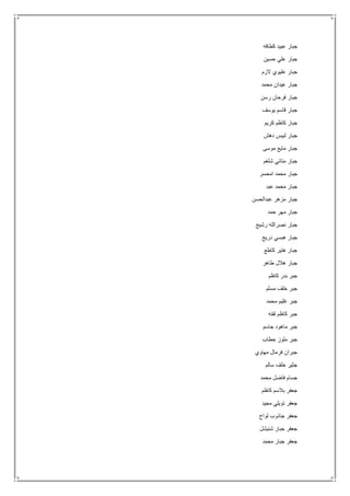 ‫كطافه‬ ‫عبيد‬ ‫جبار‬
‫حسين‬ ‫علي‬ ‫جبار‬
‫الزم‬ ‫عليوي‬ ‫جبار‬
‫محمد‬ ‫عيدان‬ ‫جبار‬
‫رسن‬ ‫فرحان‬ ‫جبار‬
‫يوسف‬ ‫قاسم‬ ‫جبار‬
‫كريم‬ ‫كاظم‬ ‫جبار‬
‫لبيس‬ ‫جبار‬‫دهش‬
‫موسى‬ ‫مايع‬ ‫جبار‬
‫شلغم‬ ‫متاني‬ ‫جبار‬
‫امحسر‬ ‫محمد‬ ‫جبار‬
‫عبد‬ ‫محمد‬ ‫جبار‬
‫عبدالحسن‬ ‫مزهر‬ ‫جبار‬
‫حمد‬ ‫مهر‬ ‫جبار‬
‫رشيج‬ ‫نصرالله‬ ‫جبار‬
‫دريج‬ ‫هبسي‬ ‫جبار‬
‫كاطع‬ ‫هتير‬ ‫جبار‬
‫طاهر‬ ‫هالل‬ ‫جبار‬
‫كاظم‬ ‫بدر‬ ‫جبر‬
‫مسلم‬ ‫خلف‬ ‫جبر‬
‫محمد‬ ‫غليم‬ ‫جبر‬
‫لفته‬ ‫كاظم‬ ‫جبر‬
‫جاسم‬ ‫ماهود‬ ‫جبر‬
‫حطاب‬ ‫ملوز‬ ‫جبر‬
‫مهاوي‬ ‫فرمال‬ ‫جبران‬
‫سالم‬ ‫خلف‬ ‫جثير‬
‫محمد‬ ‫فاضل‬ ‫جسام‬
‫كاظم‬ ‫بالسم‬ ‫جعفر‬
‫مجيد‬ ‫تويلي‬ ‫جعفر‬
‫لواح‬ ‫جاذوب‬ ‫جعفر‬
‫شنيشل‬ ‫جبار‬ ‫جعفر‬
‫محمد‬ ‫جبار‬ ‫جعفر‬
 