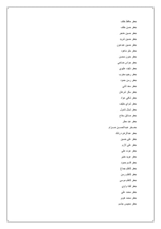 ‫خلف‬ ‫حافظ‬ ‫جعفر‬
‫خلف‬ ‫حسن‬ ‫جعفر‬
‫خنجر‬ ‫حسين‬ ‫جعفر‬
‫شريد‬ ‫حسين‬ ‫جعفر‬
‫عبدعون‬ ‫حسين‬ ‫جعفر‬
‫ماهود‬ ‫حلو‬ ‫جعفر‬
‫محسن‬ ‫حنون‬ ‫جعفر‬
‫ضاحي‬ ‫حواس‬ ‫جعفر‬
‫ع‬ ‫دليف‬ ‫جعفر‬‫ليوي‬
‫مخرب‬ ‫رحيم‬ ‫جعفر‬
‫حمود‬ ‫رسن‬ ‫جعفر‬
‫ثاني‬ ‫سعد‬ ‫جعفر‬
‫شرهان‬ ‫سكر‬ ‫جعفر‬
‫عواد‬ ‫شافي‬ ‫جعفر‬
‫خليف‬ ‫شواي‬ ‫جعفر‬
‫تامول‬ ‫شيال‬ ‫جعفر‬
‫سفاح‬ ‫صادق‬ ‫جعفر‬
‫مطر‬ ‫عبد‬ ‫جعفر‬
‫حــــزام‬ ‫عبـدالحســـن‬ ‫جعــــفر‬
‫رشك‬ ‫عبدالزهره‬ ‫جعفر‬
‫حسين‬ ‫علي‬ ‫جعفر‬
‫الزم‬ ‫علي‬ ‫جعفر‬
‫علي‬ ‫عوده‬ ‫جعفر‬
‫خنير‬ ‫عويد‬ ‫جعفر‬
‫حمود‬ ‫قاسم‬ ‫جعفر‬
‫جماغ‬ ‫كاظم‬ ‫جعفر‬
‫رسن‬ ‫كاظم‬ ‫جعفر‬
‫موسى‬ ‫كاظم‬ ‫جعفر‬
‫واوي‬ ‫لفته‬ ‫جعفر‬
‫علي‬ ‫محمد‬ ‫جعفر‬
‫هوير‬ ‫محمد‬ ‫جعفر‬
‫جاسم‬ ‫محيبس‬ ‫جعفر‬
 