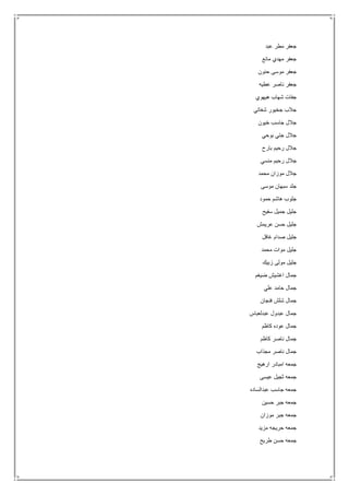 ‫عبد‬ ‫مطر‬ ‫جعفر‬
‫مانع‬ ‫مهدي‬ ‫جعفر‬
‫حنون‬ ‫موسى‬ ‫جعفر‬
‫عطيه‬ ‫ناصر‬ ‫جعفر‬
‫هيهوي‬ ‫شهاب‬ ‫جفات‬
‫شغاتي‬ ‫جخيور‬ ‫جالب‬
‫خيون‬ ‫جاسب‬ ‫جالل‬
‫بوحي‬ ‫جتي‬ ‫جالل‬
‫بارح‬ ‫رحيم‬ ‫جالل‬
‫منسي‬ ‫رحيم‬ ‫جالل‬
‫محمد‬ ‫موزان‬ ‫جالل‬
‫موسى‬ ‫سبهان‬ ‫جلد‬
‫حمود‬ ‫هاشم‬ ‫جلوب‬
‫سفيح‬ ‫جميل‬ ‫جليل‬
‫عريمش‬ ‫حسن‬ ‫جليل‬
‫غافل‬ ‫صدام‬ ‫جليل‬
‫محمد‬ ‫موات‬ ‫جليل‬
‫زبيك‬ ‫مولى‬ ‫جليل‬
‫ضيغم‬ ‫اغشيش‬ ‫جمال‬
‫علي‬ ‫حامد‬ ‫جمال‬
‫فنجان‬ ‫شلش‬ ‫جمال‬
‫عبدلعباس‬ ‫عبدول‬ ‫جمال‬
‫كاظم‬ ‫عوده‬ ‫جمال‬
‫كاظم‬ ‫ناصر‬ ‫جمال‬
‫مجذاب‬ ‫ناصر‬ ‫جمال‬
‫امبا‬ ‫جمعه‬‫ارهيج‬ ‫در‬
‫عيسى‬ ‫ثجيل‬ ‫جمعه‬
‫عبدالساده‬ ‫جاسب‬ ‫جمعه‬
‫حسين‬ ‫جبر‬ ‫جمعه‬
‫موزان‬ ‫جبر‬ ‫جمعه‬
‫مزيد‬ ‫حريجه‬ ‫جمعه‬
‫طريح‬ ‫حسن‬ ‫جمعه‬
 