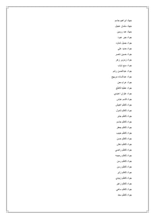 ‫جاسم‬ ‫ابراهيم‬ ‫جهاد‬
‫عجيل‬ ‫سلمان‬ ‫جهاد‬
‫روبين‬ ‫عبد‬ ‫جهاد‬
‫عبود‬ ‫جبر‬ ‫جواد‬
‫شناوه‬ ‫جميل‬ ‫جواد‬
‫علي‬ ‫حديد‬ ‫جواد‬
‫ناصر‬ ‫حسين‬ ‫جواد‬
‫زهر‬ ‫زمزير‬ ‫جواد‬
‫ذياب‬ ‫سبع‬ ‫جواد‬
‫رشم‬ ‫عبدالحسن‬ ‫جواد‬
‫مريهج‬ ‫عبدالساده‬ ‫جواد‬
‫معن‬ ‫عرام‬ ‫جواد‬
‫كاطع‬ ‫عطيه‬ ‫جواد‬
‫اعنيدي‬ ‫علوان‬ ‫جواد‬
‫عباس‬ ‫قاسم‬ ‫جواد‬
‫اهبيش‬ ‫كاظم‬ ‫جواد‬
‫تامول‬ ‫كاظم‬ ‫جواد‬
‫جابر‬ ‫كاظم‬ ‫جواد‬
‫جاسم‬ ‫كاظم‬ ‫جواد‬
‫جعفر‬ ‫كاظم‬ ‫جواد‬
‫حبيب‬ ‫كاظم‬ ‫جواد‬
‫حسن‬ ‫كاظم‬ ‫جواد‬
‫دهش‬ ‫كاظم‬ ‫جواد‬
‫راضي‬ ‫كاظم‬ ‫جواد‬
‫رحيمه‬ ‫كاظم‬ ‫جواد‬
‫رسن‬ ‫كاظم‬ ‫جواد‬
‫رسن‬ ‫كاظم‬ ‫جواد‬
‫زاير‬ ‫كاظم‬ ‫جواد‬
‫زبيدي‬ ‫كاظم‬ ‫جواد‬
‫زغير‬ ‫كاظم‬ ‫جواد‬
‫ساهي‬ ‫كاظم‬ ‫جواد‬
‫سعد‬ ‫كاظم‬ ‫جواد‬
 