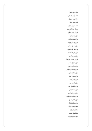 ‫سابط‬ ‫كريم‬ ‫حاتم‬
‫عبدعلي‬ ‫كريم‬ ‫حاتم‬
‫عبهول‬ ‫كريم‬ ‫حاتم‬
‫سعد‬ ‫محمد‬ ‫حاتم‬
‫بنيان‬ ‫محيسن‬ ‫حاتم‬
‫جبر‬ ‫عبداالمير‬ ‫حارث‬
‫كاظم‬ ‫هادي‬ ‫حارث‬
‫نور‬ ‫جاسم‬ ‫حازم‬
‫حاجي‬ ‫جمعه‬ ‫حازم‬
‫رحيمه‬ ‫جويد‬ ‫حازم‬
‫صدام‬ ‫حسين‬ ‫حازم‬
‫باهض‬ ‫خزعل‬ ‫حازم‬
‫حمود‬ ‫خزعل‬ ‫حازم‬
‫رح‬ ‫حازم‬‫فلحي‬ ‫يم‬
‫امريحيل‬ ‫رمضان‬ ‫حازم‬
‫هاشم‬ ‫صباح‬ ‫حازم‬
‫زعيح‬ ‫عباس‬ ‫حازم‬
‫طبير‬ ‫عبدالزهره‬ ‫حازم‬
‫مطير‬ ‫عطيه‬ ‫حازم‬
‫حمد‬ ‫عيدان‬ ‫حازم‬
‫حاتم‬ ‫قاسم‬ ‫حازم‬
‫دعير‬ ‫قاسم‬ ‫حازم‬
‫شرامه‬ ‫كاظم‬ ‫حازم‬
‫بلص‬ ‫محمد‬ ‫حازم‬
‫راضي‬ ‫محمد‬ ‫حازم‬
‫عبدالحسن‬ ‫محمد‬ ‫حازم‬
‫حسن‬ ‫هاشم‬ ‫حازم‬
‫فضاله‬ ‫هاشم‬ ‫حازم‬
‫مشكور‬ ‫ارحيم‬ ‫حافظ‬
‫اليذ‬ ‫جبار‬ ‫حافظ‬
‫محمد‬ ‫حنش‬ ‫حافظ‬
‫محمد‬ ‫عبدالله‬ ‫حافظ‬
 