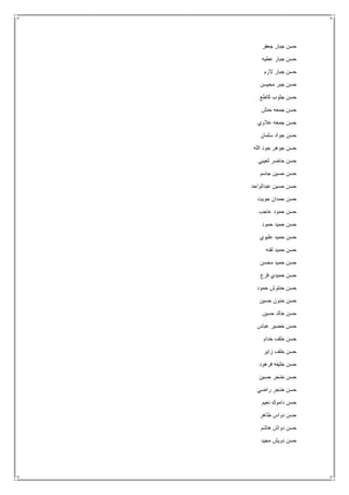 ‫جعفر‬ ‫جبار‬ ‫حسن‬
‫عطيه‬ ‫جبار‬ ‫حسن‬
‫الزم‬ ‫جبار‬ ‫حسن‬
‫محيسن‬ ‫جبر‬ ‫حسن‬
‫كاطع‬ ‫جلوب‬ ‫حسن‬
‫حنش‬ ‫جمعه‬ ‫حسن‬
‫عالوي‬ ‫جمعه‬ ‫حسن‬
‫سلمان‬ ‫جواد‬ ‫حسن‬
‫الله‬ ‫جود‬ ‫جوهر‬ ‫حسن‬
‫لعيبي‬ ‫حاضر‬ ‫حسن‬
‫جاسم‬ ‫حسين‬ ‫حسن‬
‫عبدالواحد‬ ‫حسين‬ ‫حسن‬
‫جويت‬ ‫حمدان‬ ‫حسن‬
‫عاجب‬ ‫حمود‬ ‫حسن‬
‫حمود‬ ‫حميد‬ ‫حسن‬
‫عليوي‬ ‫حميد‬ ‫حسن‬
‫لفنه‬ ‫حميد‬ ‫حسن‬
‫محسن‬ ‫حميد‬ ‫حسن‬
‫فزع‬ ‫حميدي‬ ‫حسن‬
‫حمود‬ ‫حنتوش‬ ‫حسن‬
‫حسين‬ ‫حنون‬ ‫حسن‬
‫حسين‬ ‫خالد‬ ‫حسن‬
‫عباس‬ ‫خضير‬ ‫حسن‬
‫خدام‬ ‫خلف‬ ‫حسن‬
‫زاير‬ ‫خلف‬ ‫حسن‬
‫فرهود‬ ‫خليفه‬ ‫حسن‬
‫حسين‬ ‫خنجر‬ ‫حسن‬
‫راضي‬ ‫خنجر‬ ‫حسن‬
‫نعيم‬ ‫داموك‬ ‫حسن‬
‫طاهر‬ ‫دواس‬ ‫حسن‬
‫هاشم‬ ‫دواش‬ ‫حسن‬
‫مجيد‬ ‫دويش‬ ‫حسن‬
 