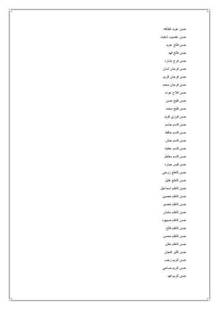 ‫كطافه‬ ‫عويد‬ ‫حسن‬
‫شغيت‬ ‫غضيب‬ ‫حسن‬
‫عويد‬ ‫فالح‬ ‫حسن‬
‫فهد‬ ‫فالح‬ ‫حسن‬
‫بشاره‬ ‫فرج‬ ‫حسن‬
‫شنان‬ ‫فرحان‬ ‫حسن‬
‫كريم‬ ‫فرحان‬ ‫حسن‬
‫محمد‬ ‫فرحان‬ ‫حسن‬
‫عوده‬ ‫فالح‬ ‫حسن‬
‫حسن‬ ‫فليح‬ ‫حسن‬
‫محمد‬ ‫فليح‬ ‫حسن‬
‫كويد‬ ‫فوزي‬ ‫حسن‬
‫جاسم‬ ‫قاسم‬ ‫حسن‬
‫حافظ‬ ‫قاسم‬ ‫حسن‬
‫حنش‬ ‫قاسم‬ ‫حسن‬
‫عطيه‬ ‫قاسم‬ ‫حسن‬
‫معلعل‬ ‫قاسم‬ ‫حسن‬
‫جباره‬ ‫قيس‬ ‫حسن‬
‫زوحي‬ ‫كاطع‬ ‫حسن‬
‫هليل‬ ‫كاطع‬ ‫حسن‬
‫اسماعيل‬ ‫كاظم‬ ‫حسن‬
‫حصين‬ ‫كاظم‬ ‫حسن‬
‫خضير‬ ‫كاظم‬ ‫حسن‬
‫سلمان‬ ‫كاظم‬ ‫حسن‬
‫صيهود‬ ‫كاظم‬ ‫حسن‬
‫فالح‬ ‫كاظم‬ ‫حسن‬
‫محسن‬ ‫كاظم‬ ‫حسن‬
‫مفتن‬ ‫كاظم‬ ‫حسن‬
‫فنجان‬ ‫كثير‬ ‫حسن‬
‫رجب‬ ‫كريم‬ ‫حسن‬
‫صاحي‬ ‫كريم‬ ‫حسن‬
‫فهد‬ ‫كريم‬ ‫حسن‬
 