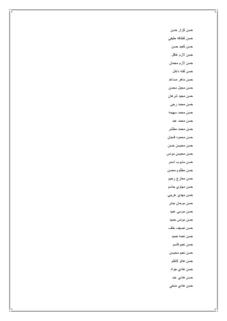 ‫حسن‬ ‫كزار‬ ‫حسن‬
‫حليفي‬ ‫كطافه‬ ‫حسن‬
‫حسن‬ ‫كعيد‬ ‫حسن‬
‫غافل‬ ‫الزم‬ ‫حسن‬
‫مجمان‬ ‫الزم‬ ‫حسن‬
‫داخل‬ ‫لفته‬ ‫حسن‬
‫مساعد‬ ‫ماهر‬ ‫حسن‬
‫محسن‬ ‫مجبل‬ ‫حسن‬
‫شرهان‬ ‫مجيد‬ ‫حسن‬
‫رجى‬ ‫محمد‬ ‫حسن‬
‫سهيمه‬ ‫محمد‬ ‫حسن‬
‫عبد‬ ‫محمد‬ ‫حسن‬
‫مطشر‬ ‫محمد‬ ‫حسن‬
‫فنجان‬ ‫محمود‬ ‫حسن‬
‫حسن‬ ‫محيسن‬ ‫حسن‬
‫مونس‬ ‫محيسن‬ ‫حسن‬
‫اسمر‬ ‫مذبوب‬ ‫حسن‬
‫محسن‬ ‫مظلوم‬ ‫حسن‬
‫رحيم‬ ‫معارج‬ ‫حسن‬
‫جاسم‬ ‫مهاوي‬ ‫حسن‬
‫عريبي‬ ‫مهدي‬ ‫حسن‬
‫جابر‬ ‫موحان‬ ‫حسن‬
‫عبيد‬ ‫موسى‬ ‫حسن‬
‫حميد‬ ‫مونس‬ ‫حسن‬
‫خلف‬ ‫نصيف‬ ‫حسن‬
‫حميد‬ ‫نعمه‬ ‫حسن‬
‫قاسم‬ ‫نعيم‬ ‫حسن‬
‫محيسن‬ ‫نعيم‬ ‫حسن‬
‫كاظم‬ ‫هاتو‬ ‫حسن‬
‫جواد‬ ‫هادي‬ ‫حسن‬
‫عبد‬ ‫هادي‬ ‫حسن‬
‫منخي‬ ‫هادي‬ ‫حسن‬
 