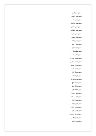 ‫ارهيف‬ ‫جبار‬ ‫حسين‬
‫العيبي‬ ‫جبار‬ ‫حسين‬
‫جاسم‬ ‫جبار‬ ‫حسين‬
‫ساجت‬ ‫جبار‬ ‫حسين‬
‫سلمان‬ ‫جبار‬ ‫حسين‬
‫سماري‬ ‫جبار‬ ‫حسين‬
‫ماهود‬ ‫جبار‬ ‫حسين‬
‫مجمان‬ ‫جبار‬ ‫حسين‬
‫واسط‬ ‫جبار‬ ‫حسين‬
‫صبر‬ ‫جباره‬ ‫حسين‬
‫جبر‬ ‫جلوب‬ ‫حسين‬
‫باقر‬ ‫جلود‬ ‫حسين‬
‫جاسم‬ ‫جليل‬ ‫حسين‬
‫جريري‬ ‫جمعه‬ ‫حسين‬
‫سعدون‬ ‫جمعه‬ ‫حسين‬
‫موسى‬ ‫جمعه‬ ‫حسين‬
‫نايف‬ ‫جمعه‬ ‫حسين‬
‫مايع‬ ‫جميل‬ ‫حسين‬
‫كاظم‬ ‫جواد‬ ‫حسين‬
‫جويد‬ ‫جويعد‬ ‫حسين‬
‫فالح‬ ‫حاجم‬ ‫حسين‬
‫شغي‬ ‫حافظ‬ ‫حسين‬
‫مفتن‬ ‫حافظ‬ ‫حسين‬
‫محيسن‬ ‫حبر‬ ‫حسين‬
‫محمد‬ ‫حبيب‬ ‫حسين‬
‫حرز‬ ‫حسن‬ ‫حسين‬
‫داود‬ ‫حسن‬ ‫حسين‬
‫حسي‬‫عاشور‬ ‫حسن‬ ‫ن‬
‫عبار‬ ‫حسن‬ ‫حسين‬
‫غضبان‬ ‫حسن‬ ‫حسين‬
‫لعيبي‬ ‫حسن‬ ‫حسين‬
‫جبر‬ ‫حسون‬ ‫حسين‬
 